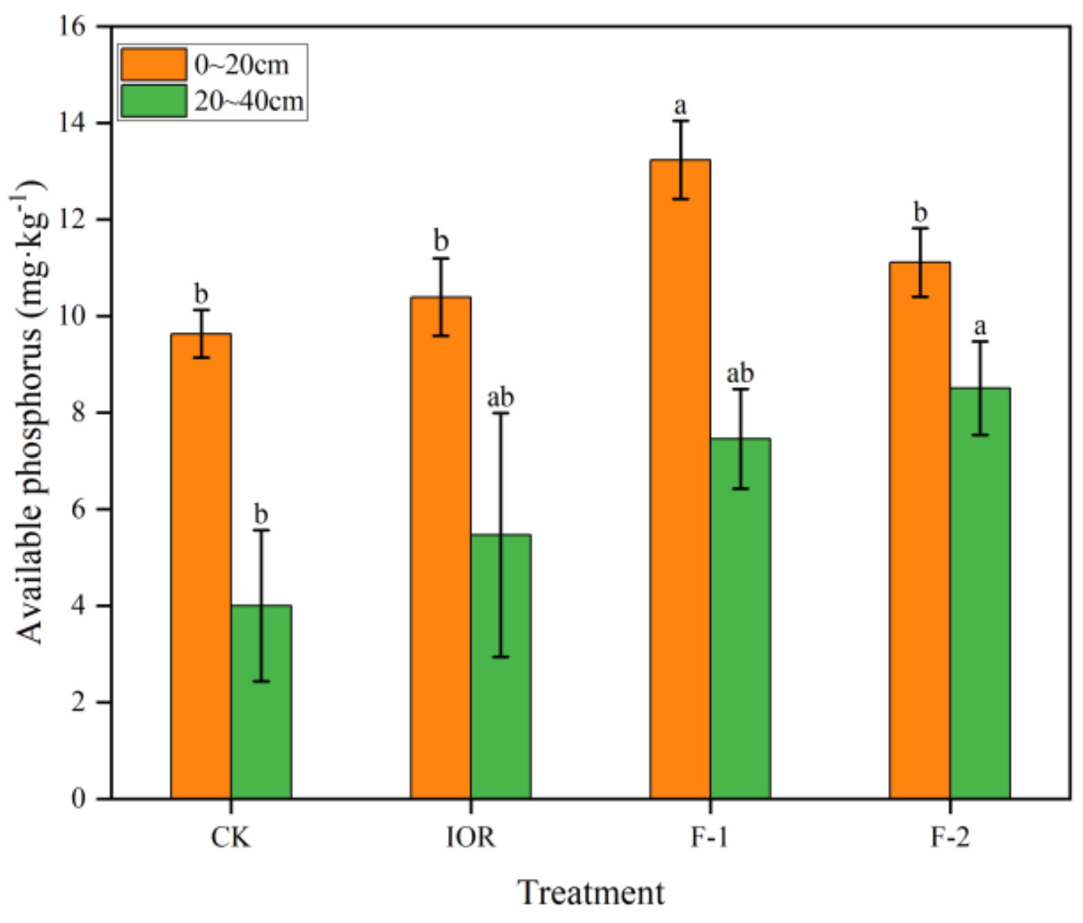 Processes 11 03273 g004