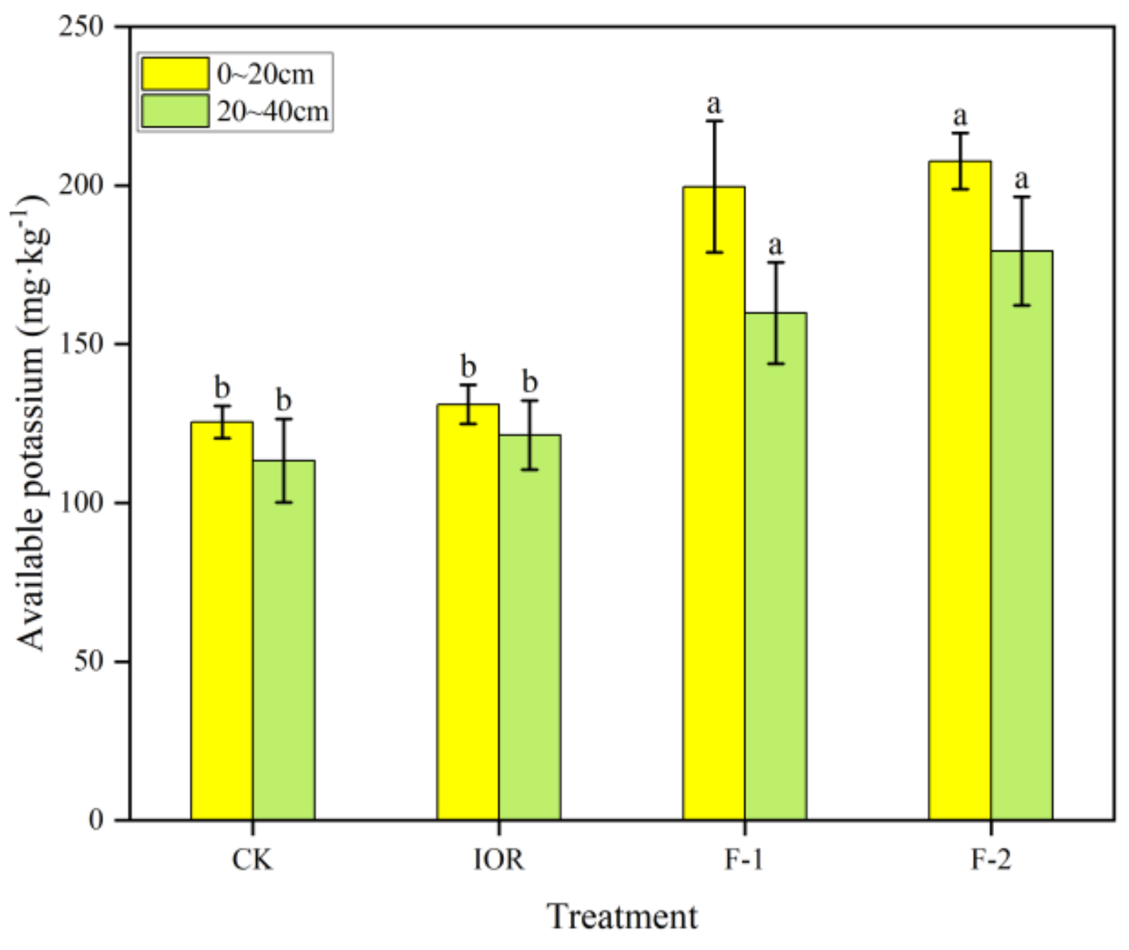 Processes 11 03273 g005