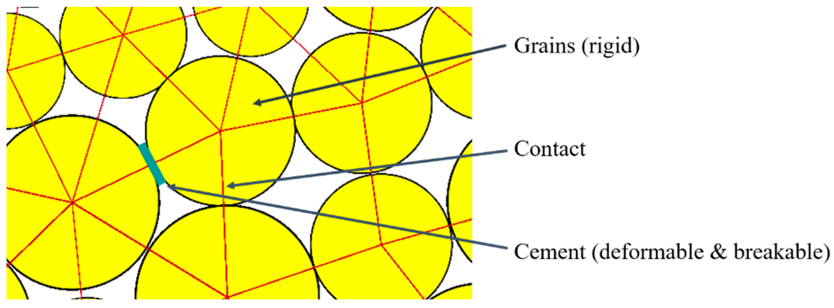 Processes 11 03277 g003