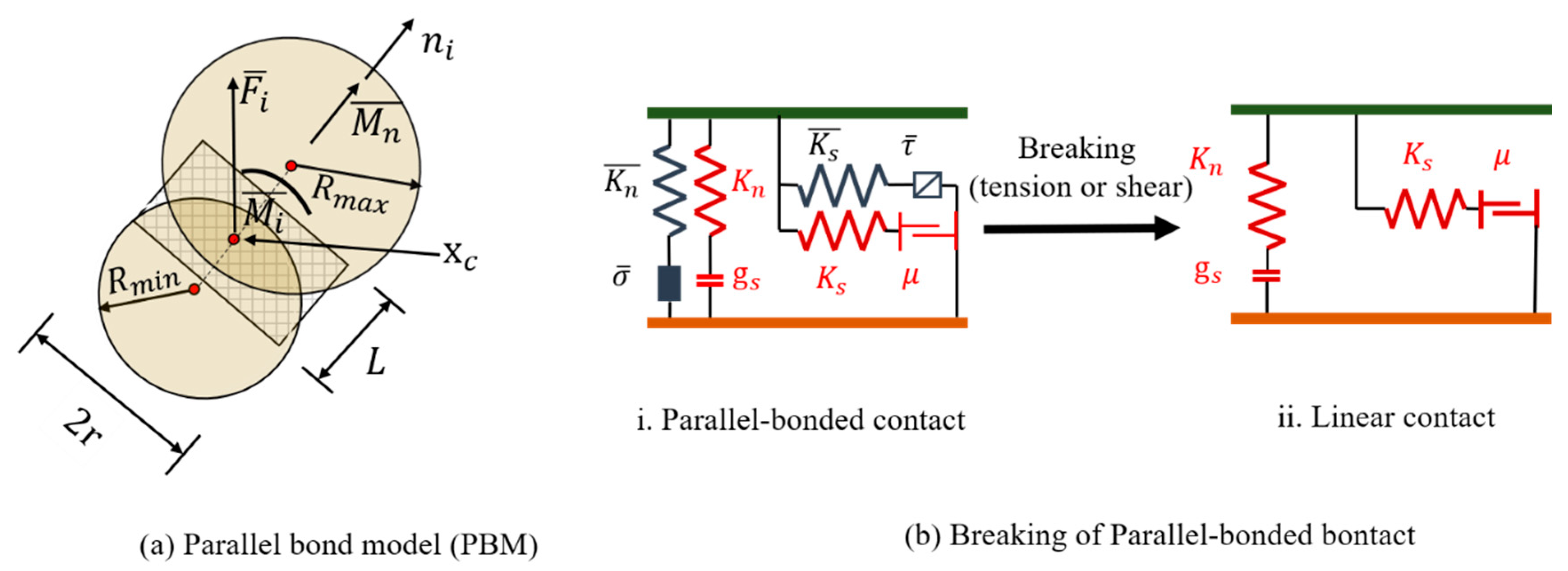 Processes 11 03277 g004