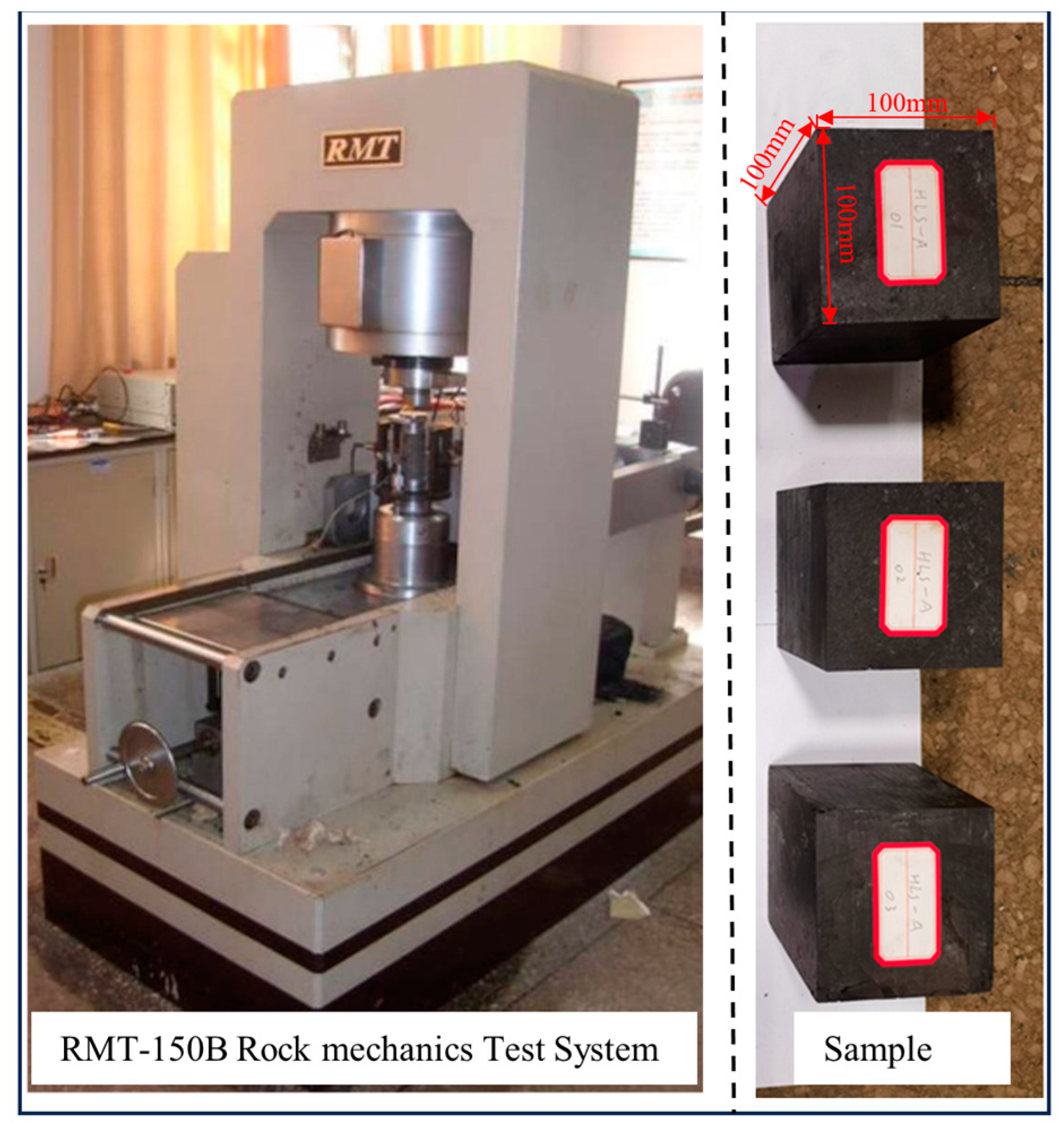 Processes 11 03277 g005