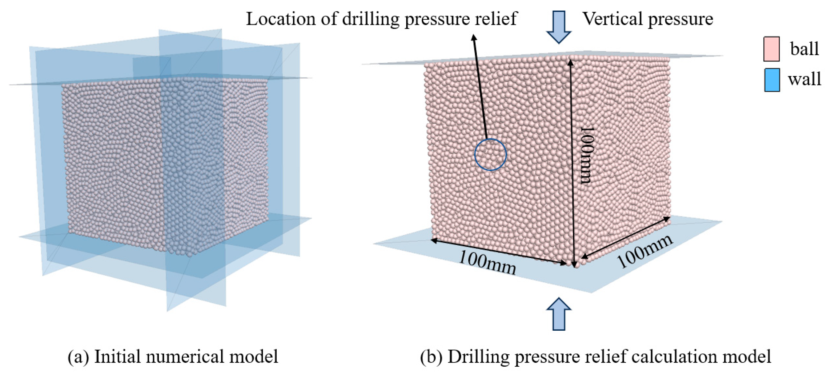 Processes 11 03277 g007