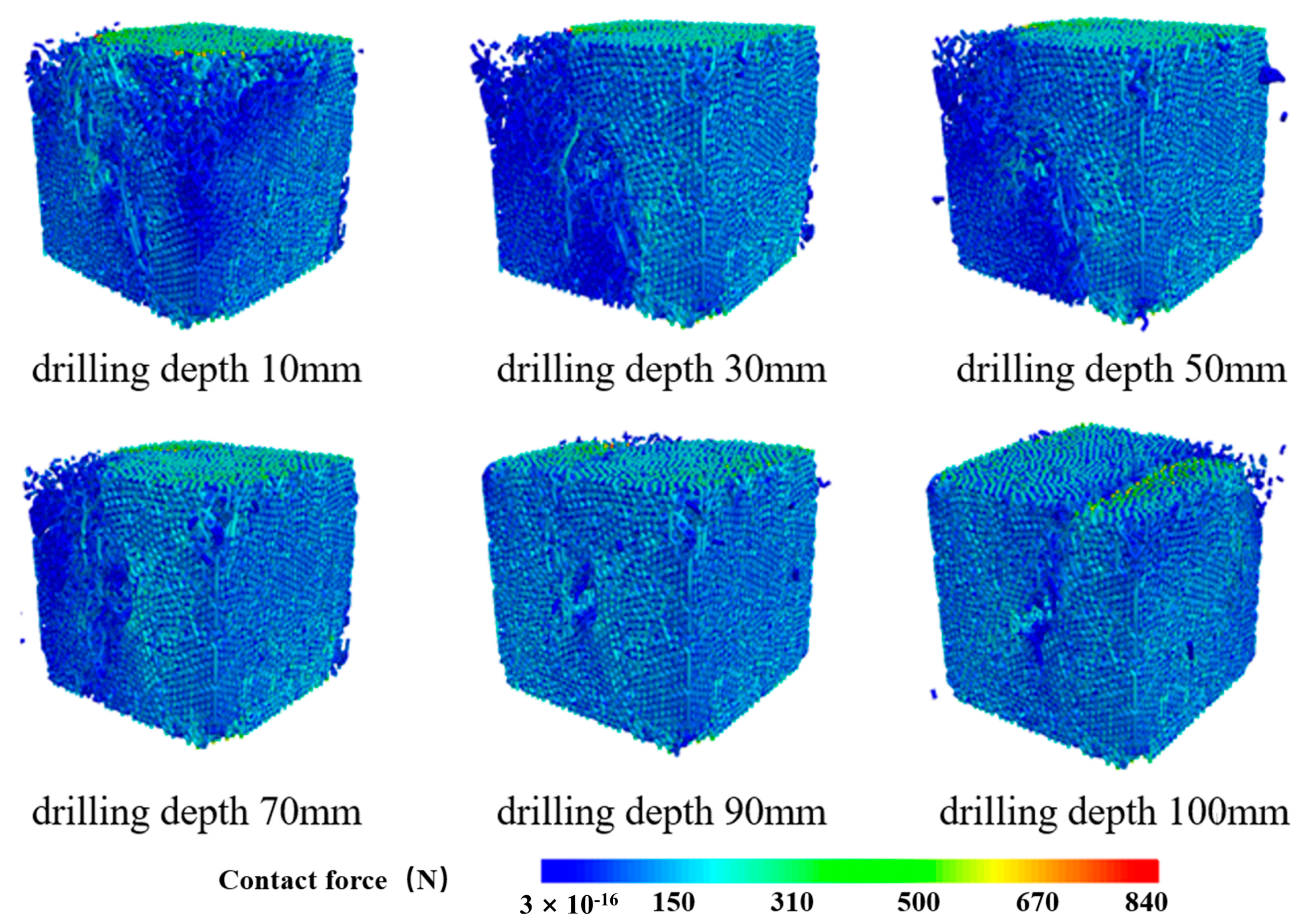 Processes 11 03277 g014