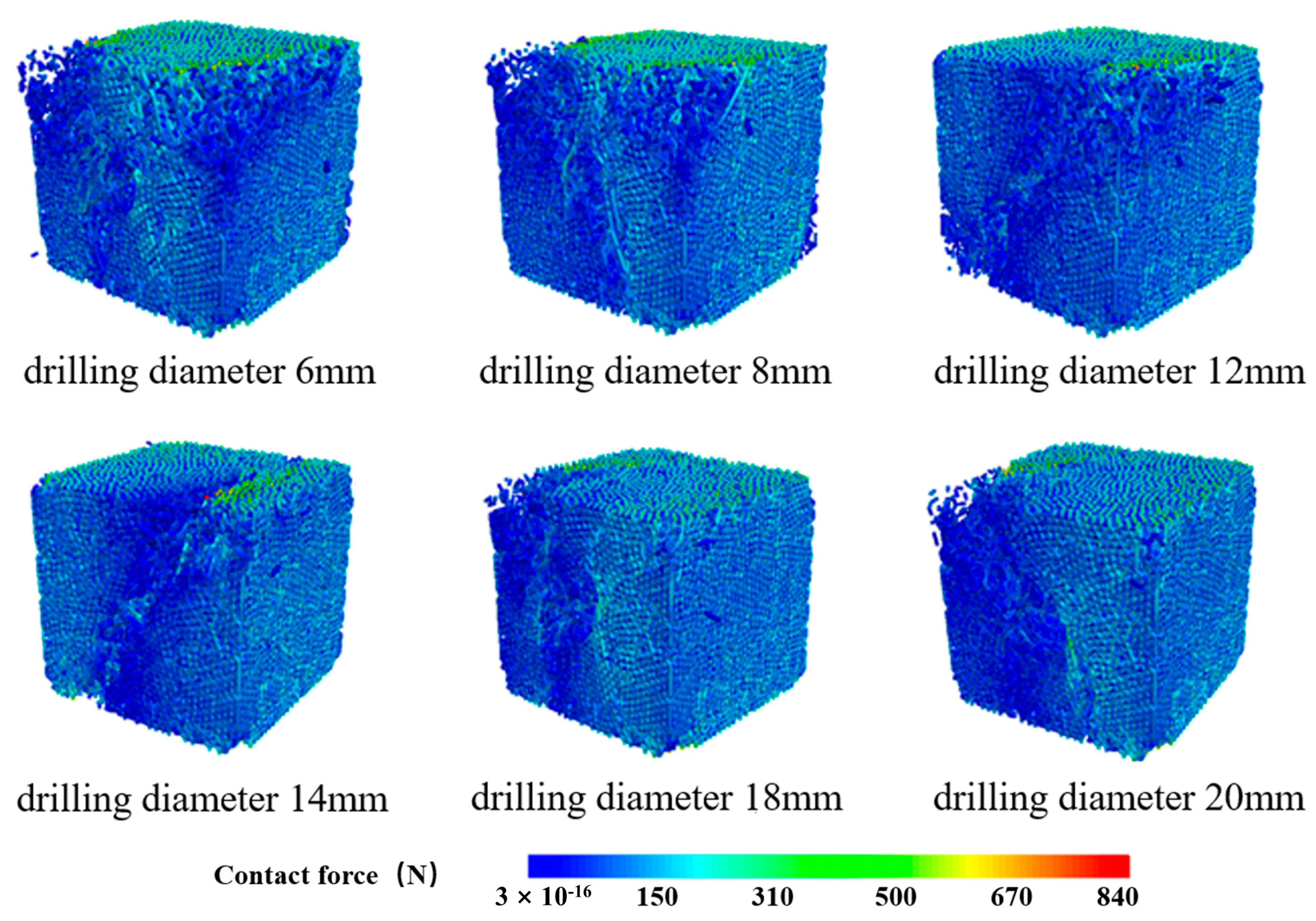 Processes 11 03277 g015