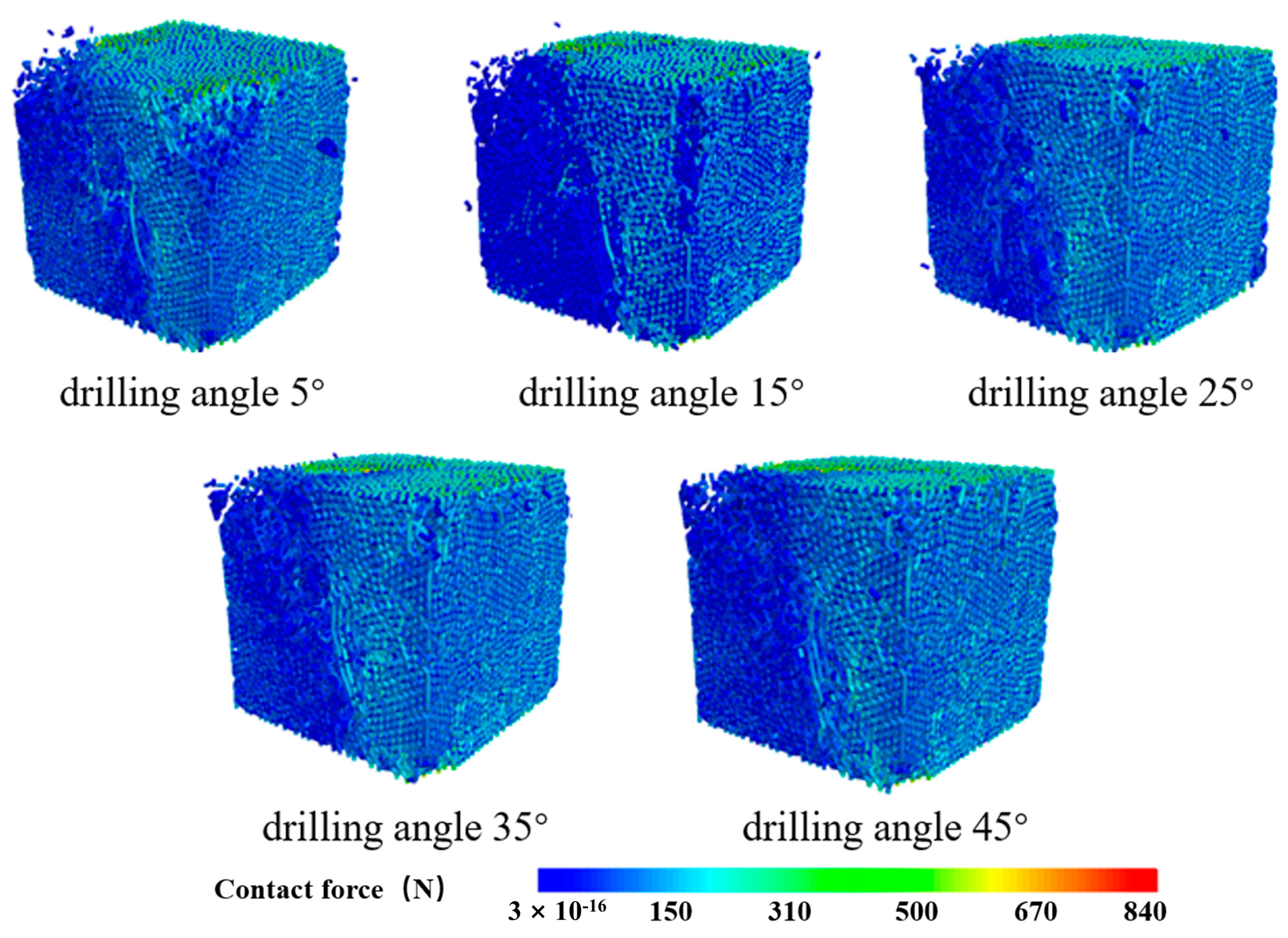 Processes 11 03277 g016