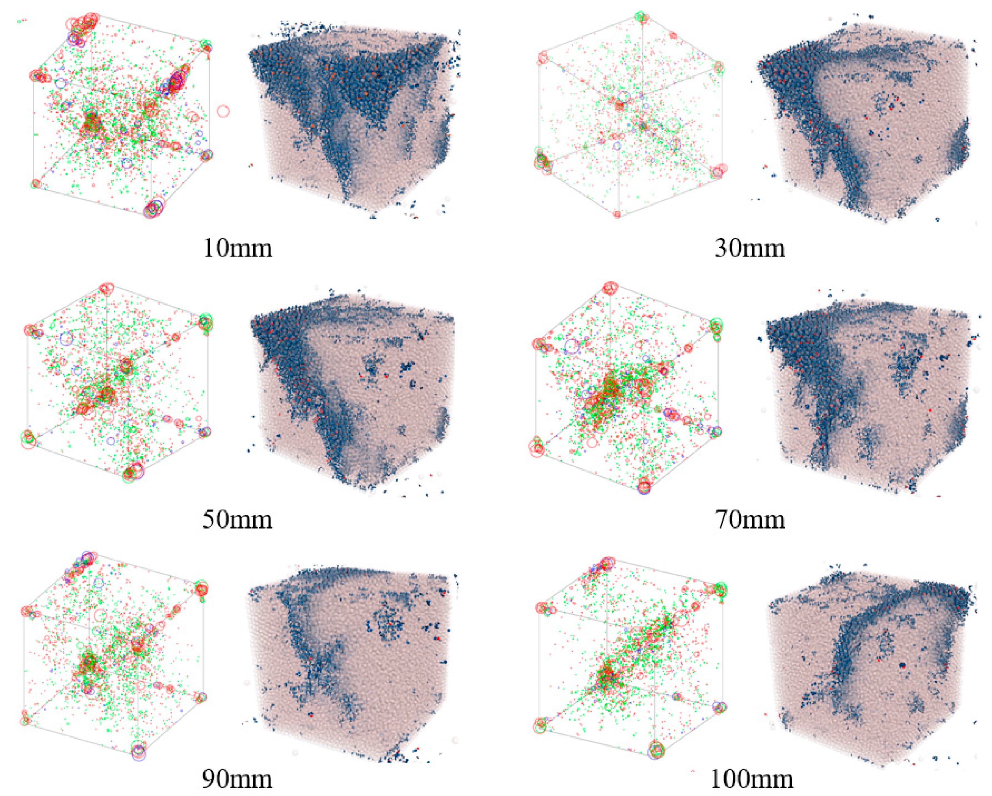 Processes 11 03277 g017