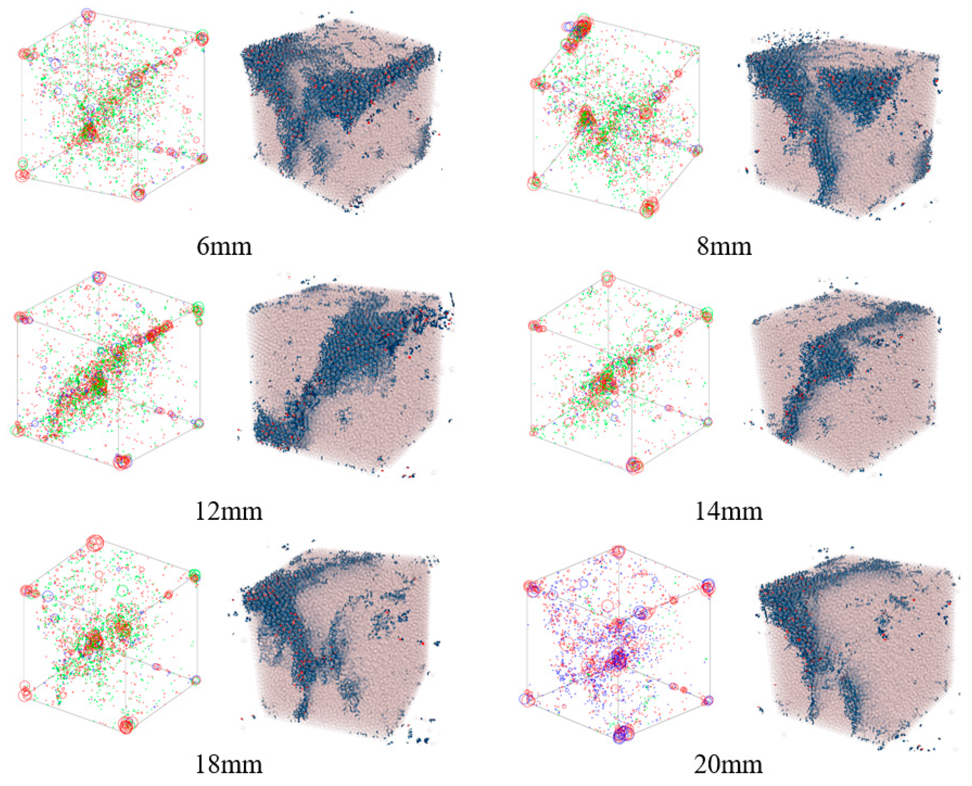 Processes 11 03277 g018