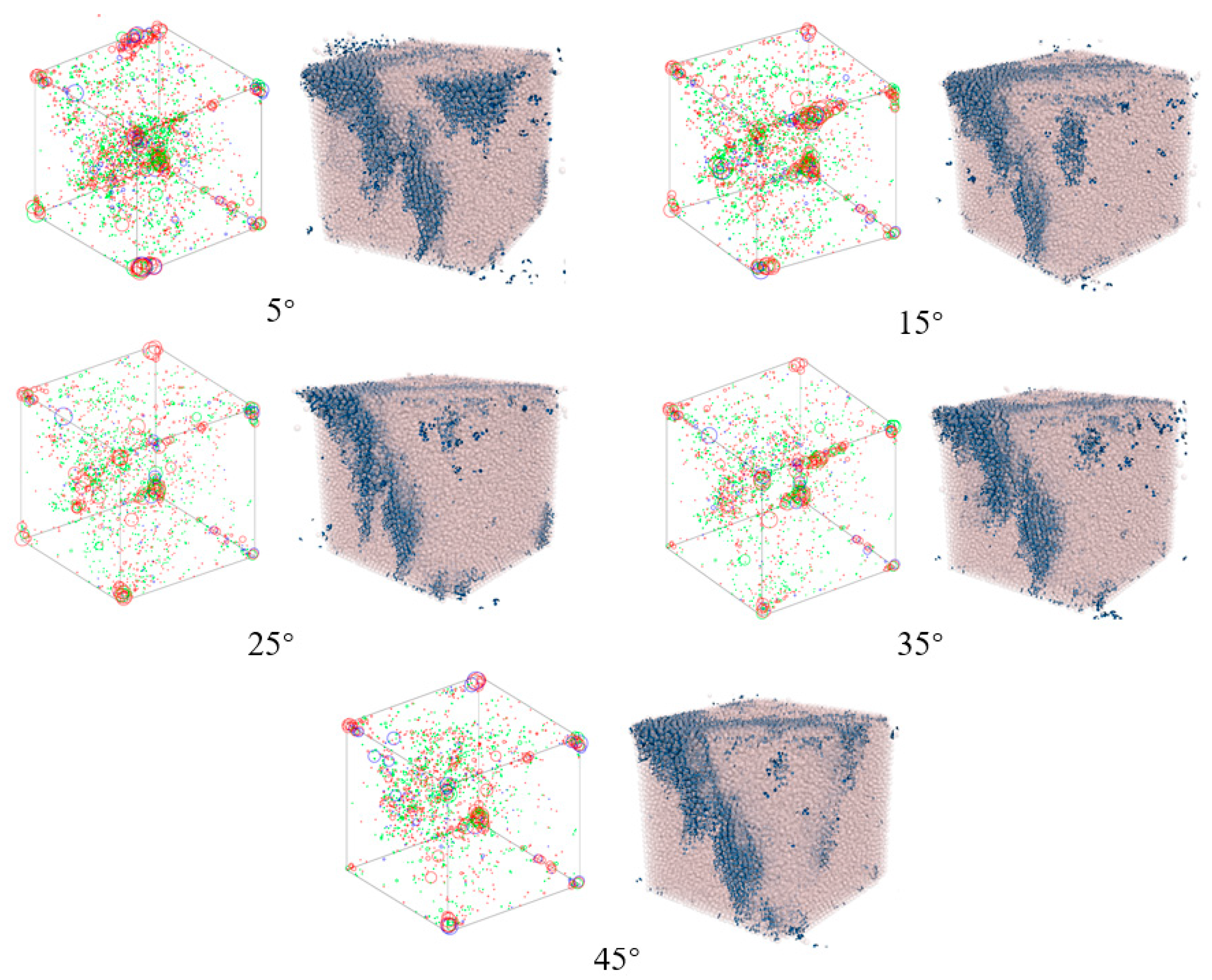 Processes 11 03277 g019