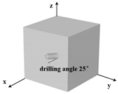 Processes 11 03277 i003