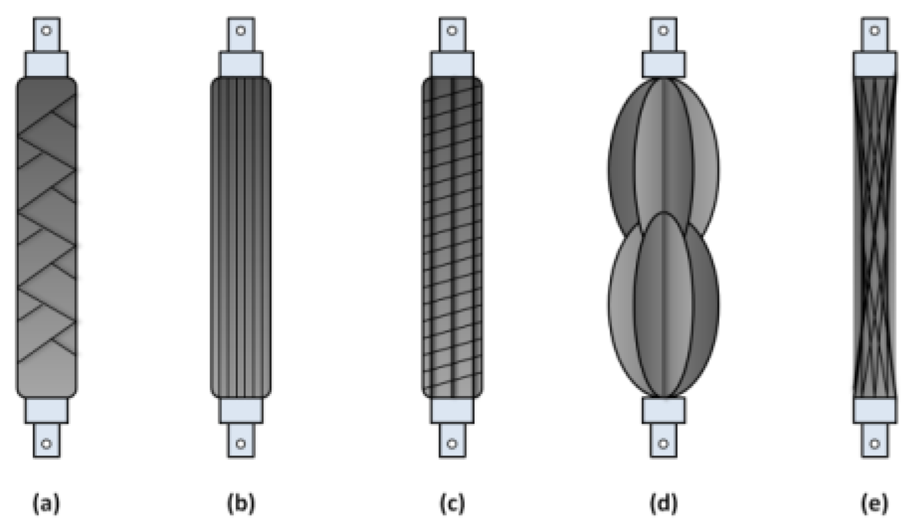 Processes 11 03278 g002