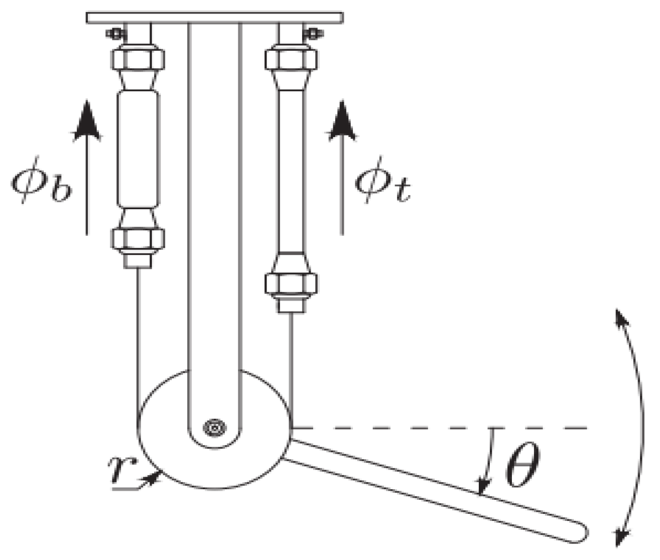 Processes 11 03278 g004