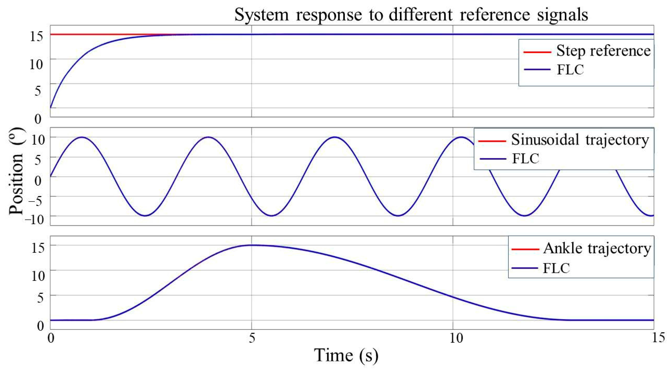 Processes 11 03278 g008