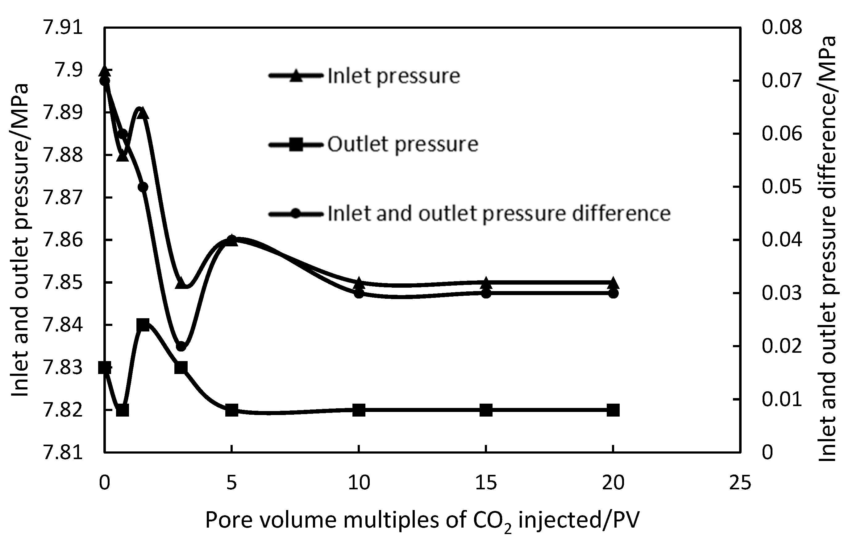 Processes 11 03279 g002