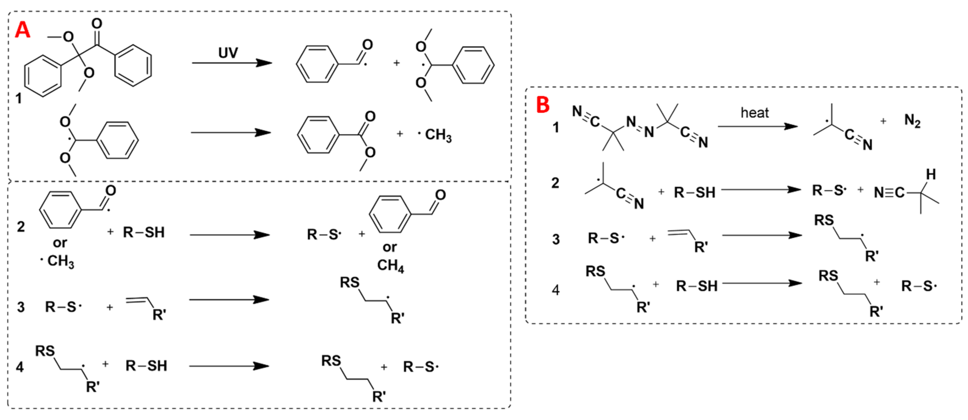 Processes 11 03285 g002