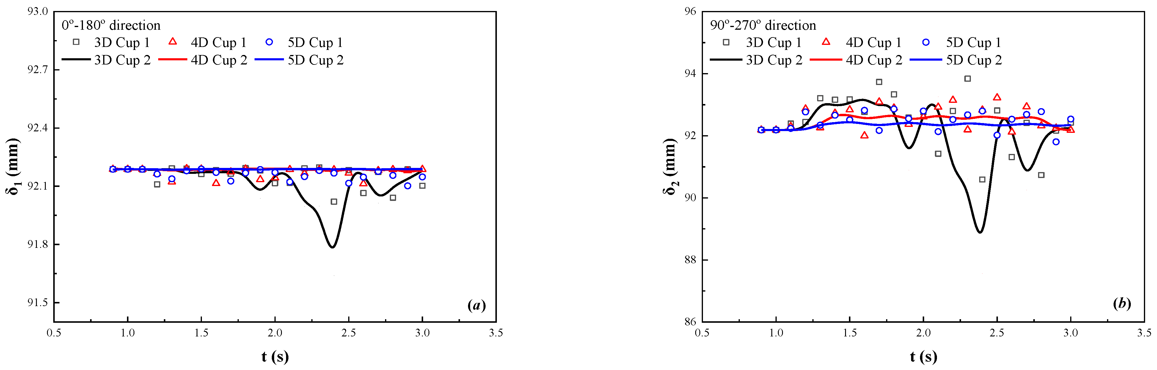 Processes 11 03288 g004