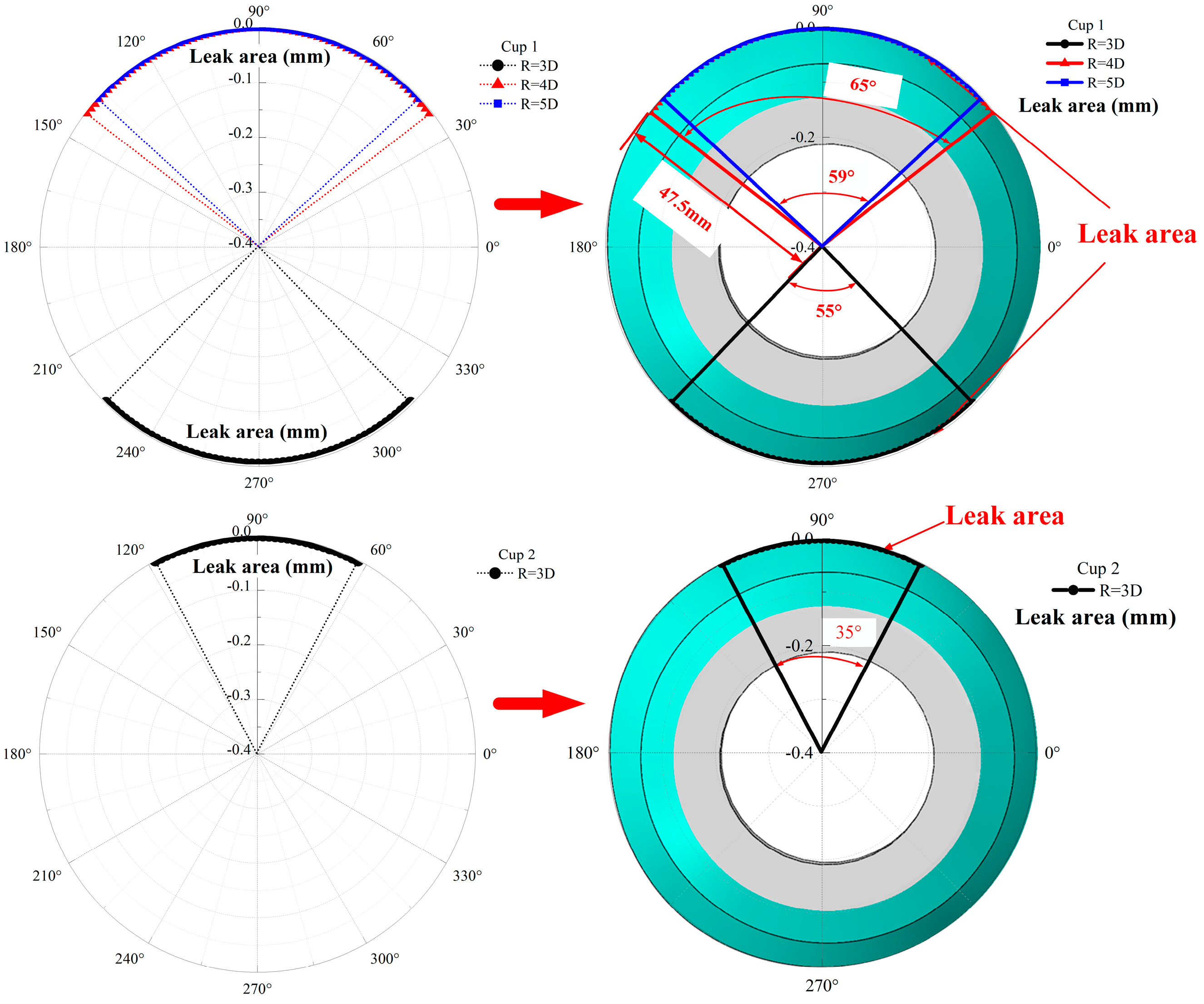 Processes 11 03288 g008