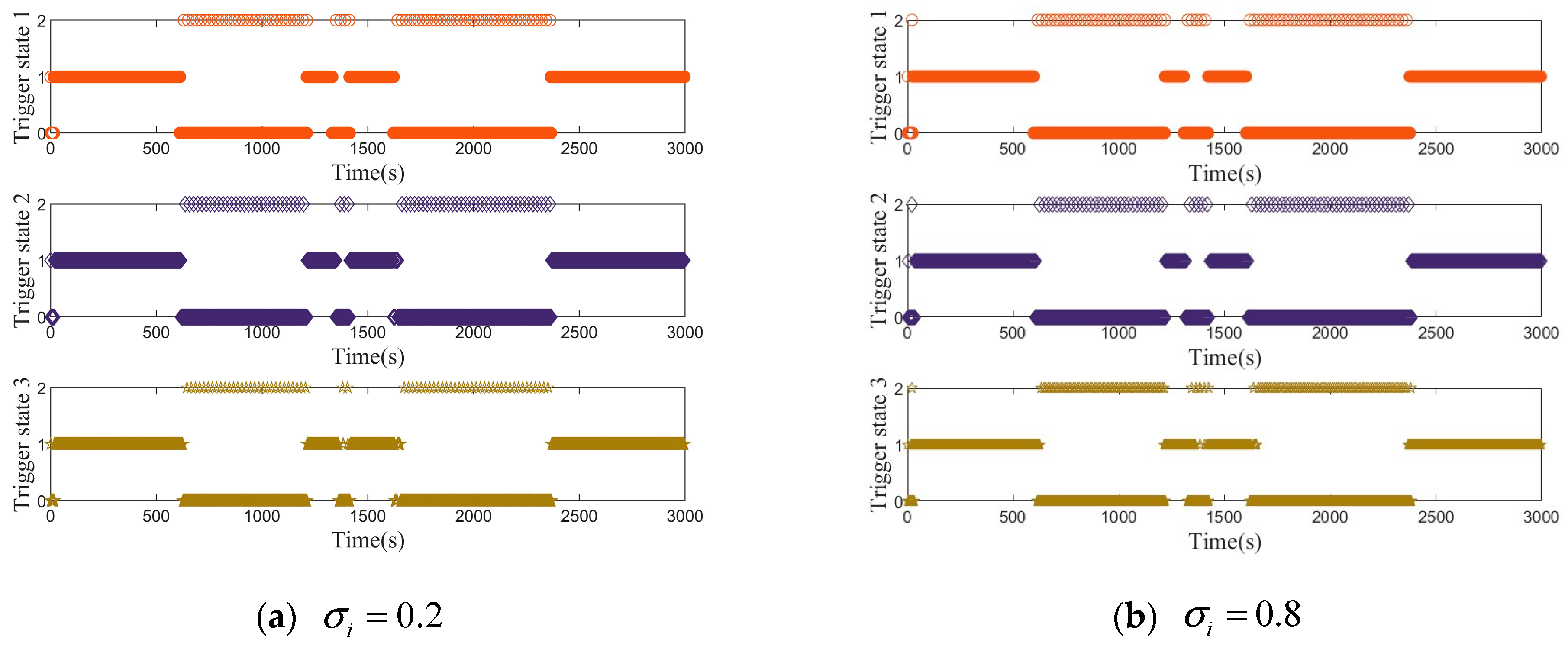 Processes 11 03293 g009