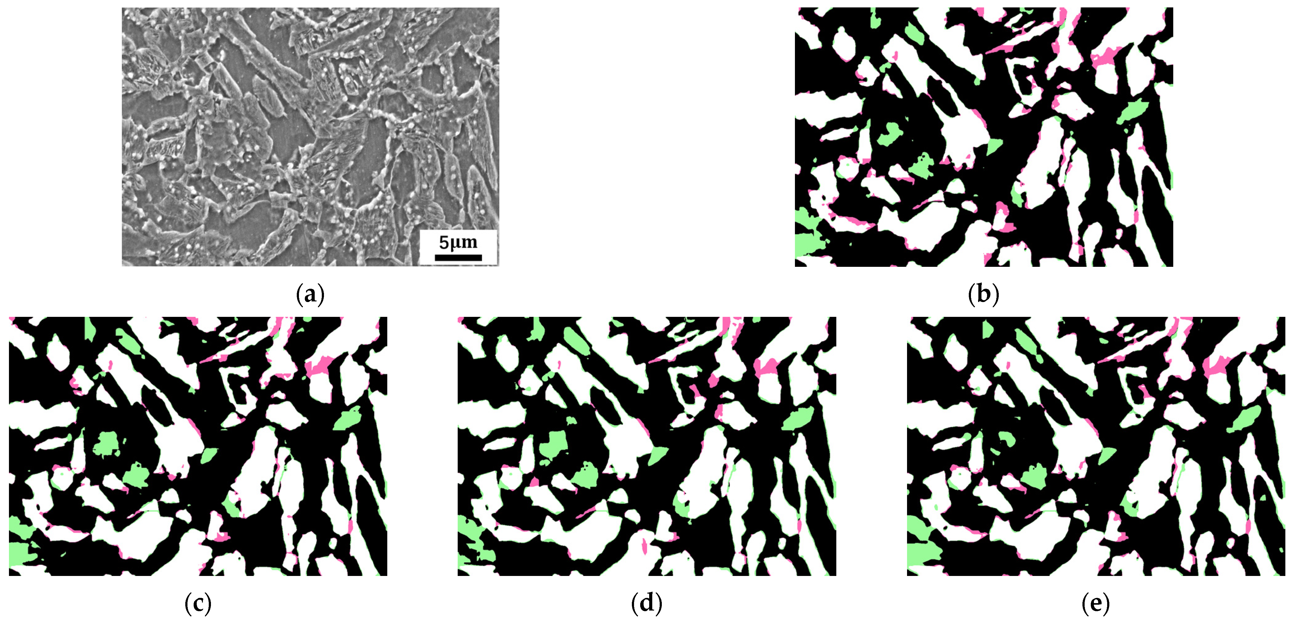 Processes 11 03298 g006
