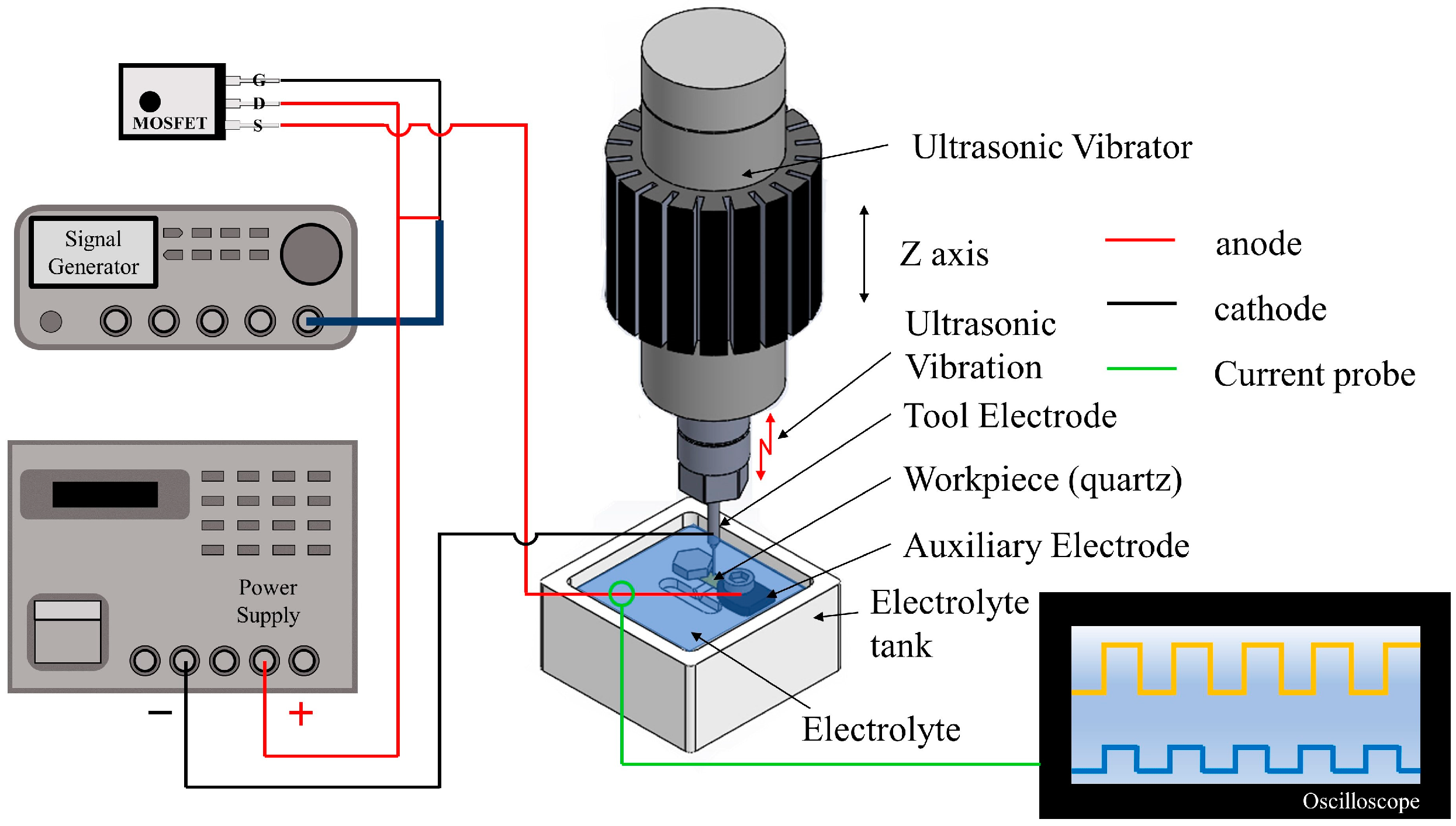 Processes 11 03300 g001