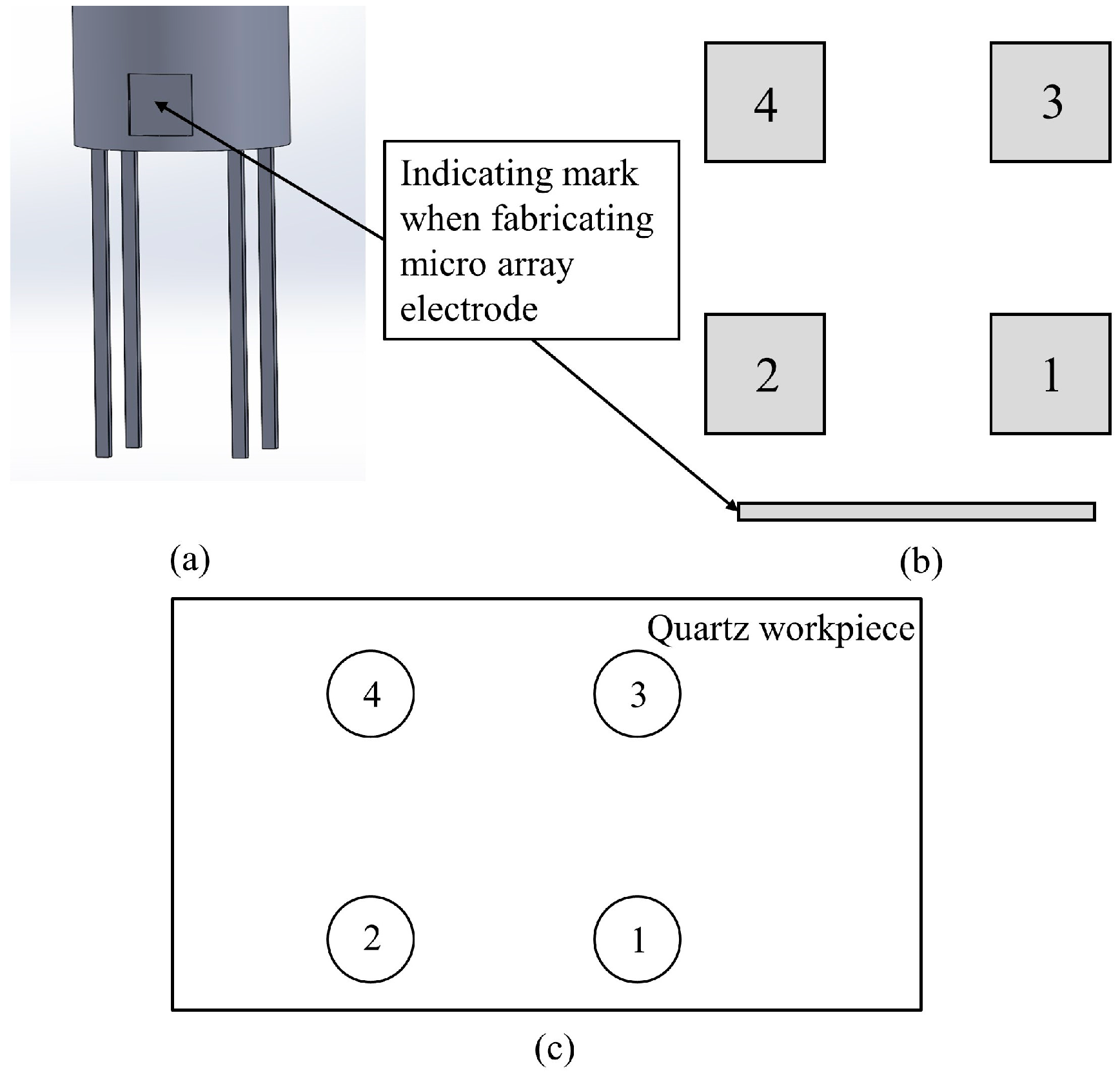 Processes 11 03300 g007