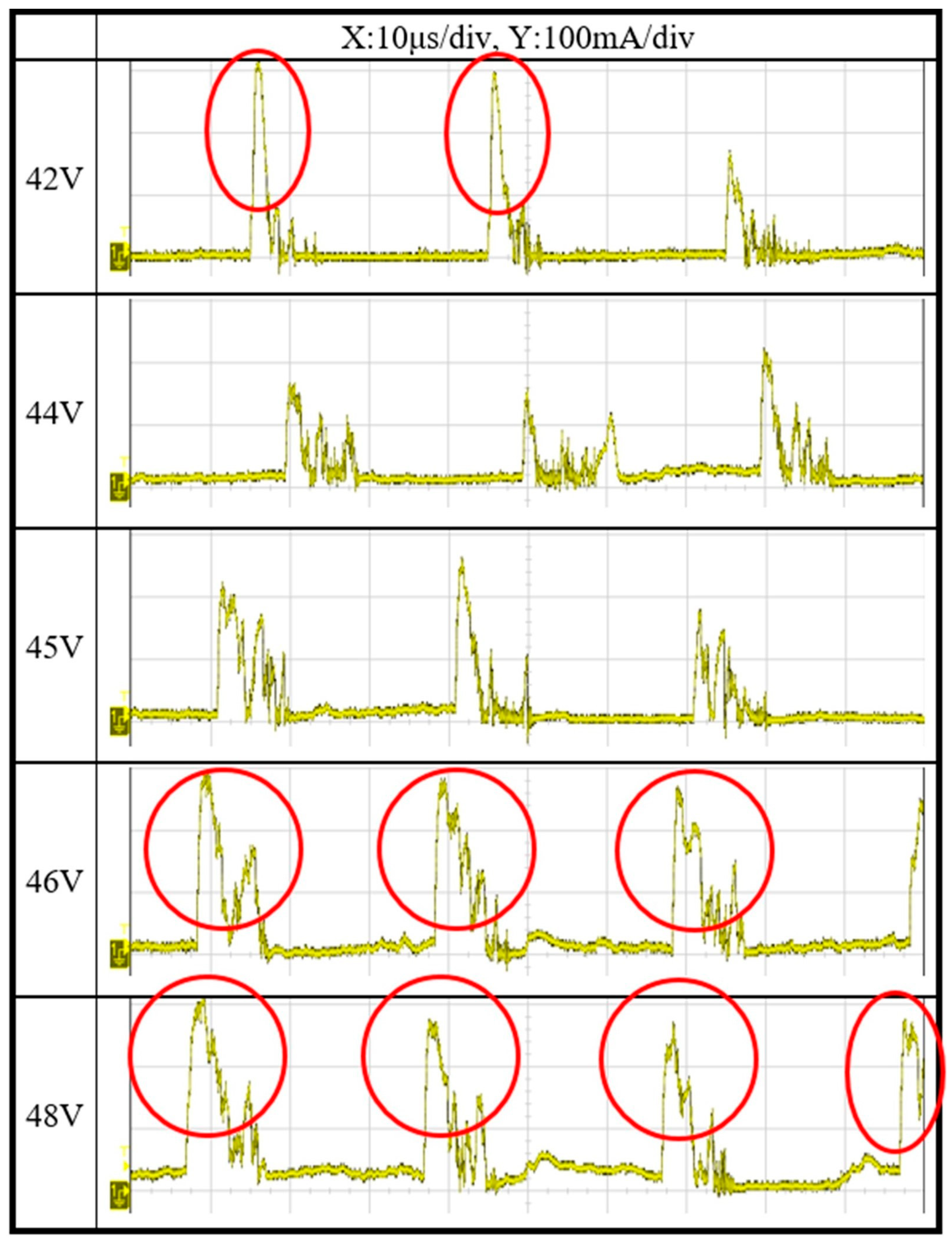 Processes 11 03300 g013
