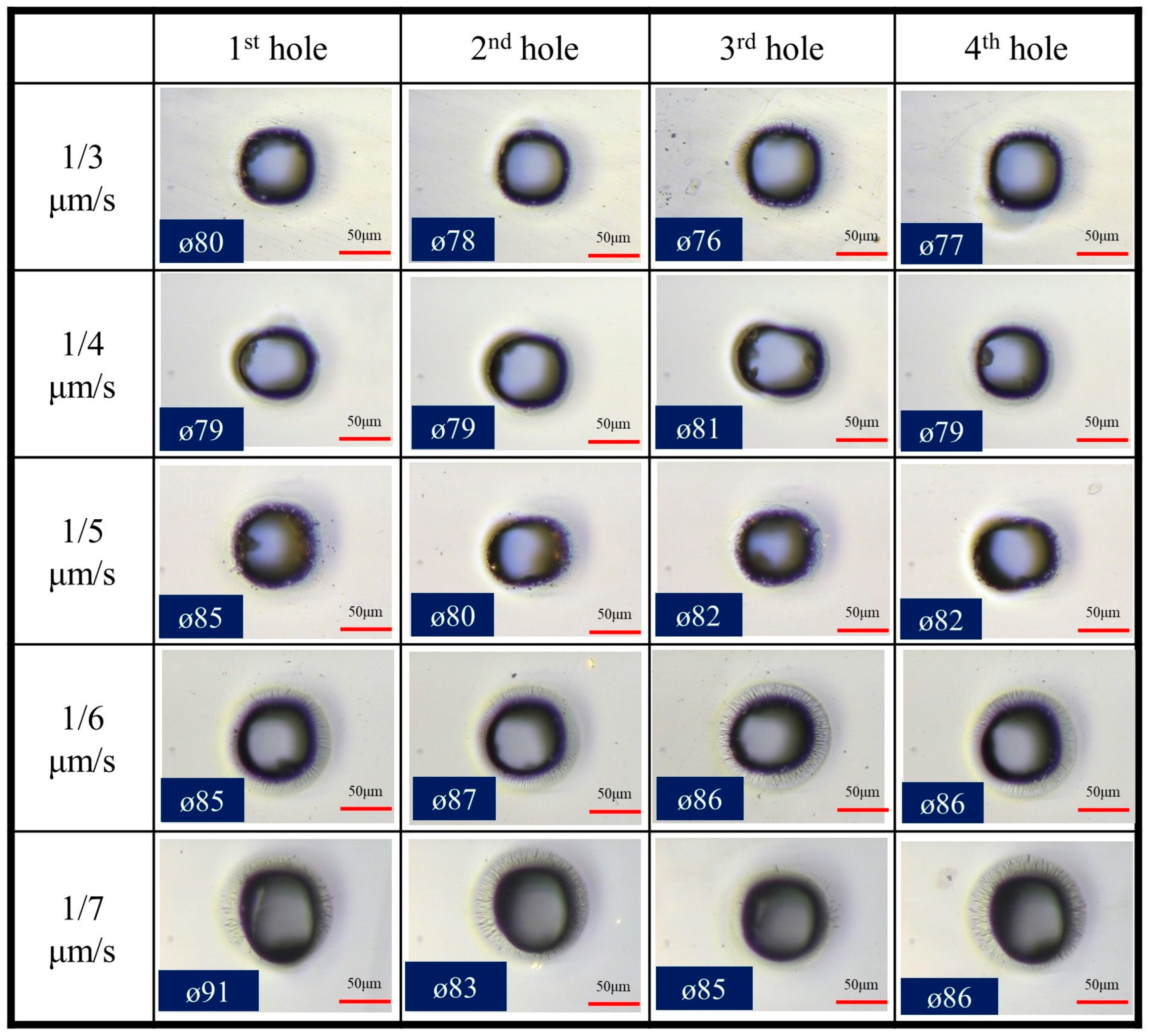 Processes 11 03300 g018