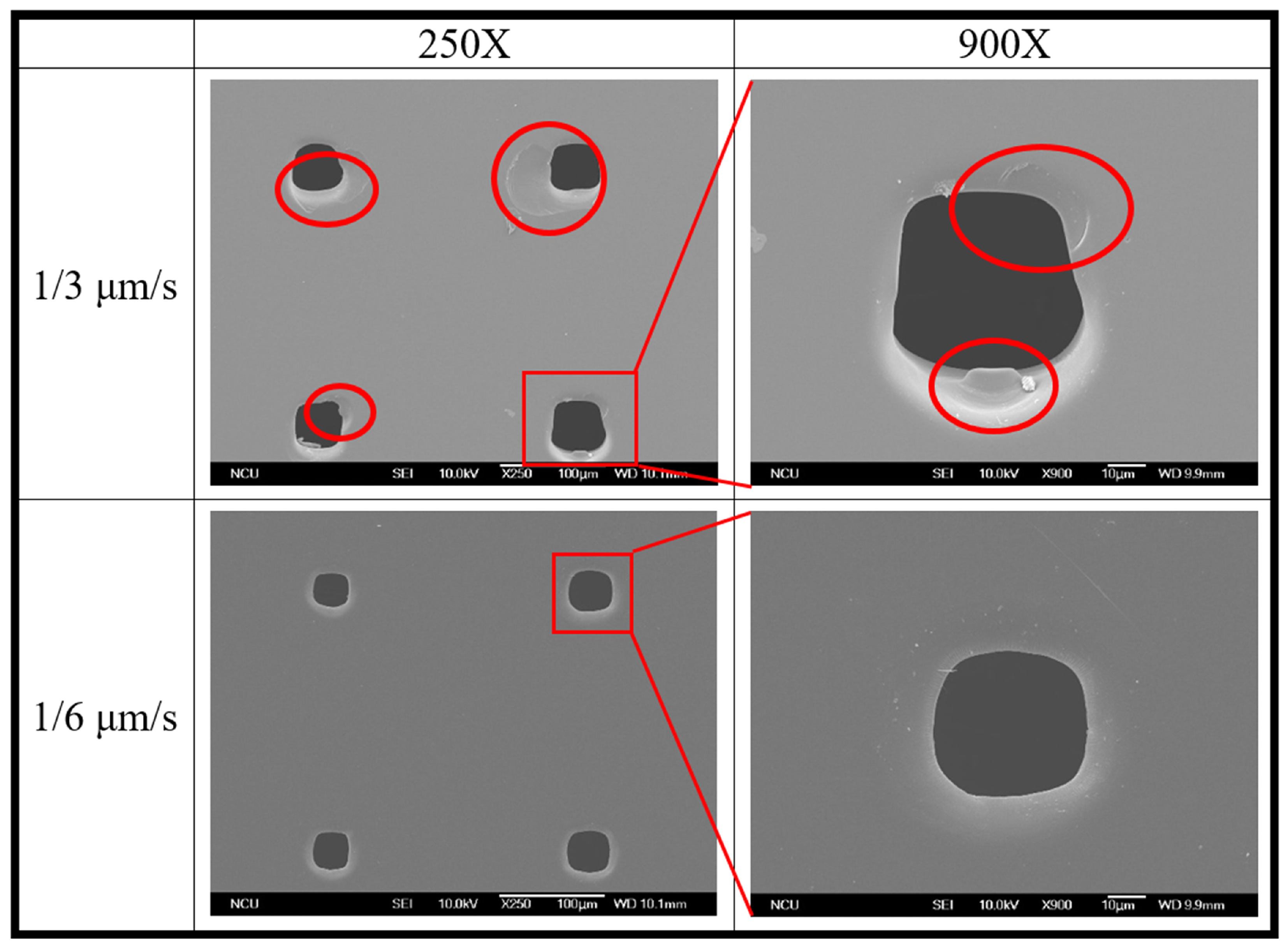 Processes 11 03300 g021