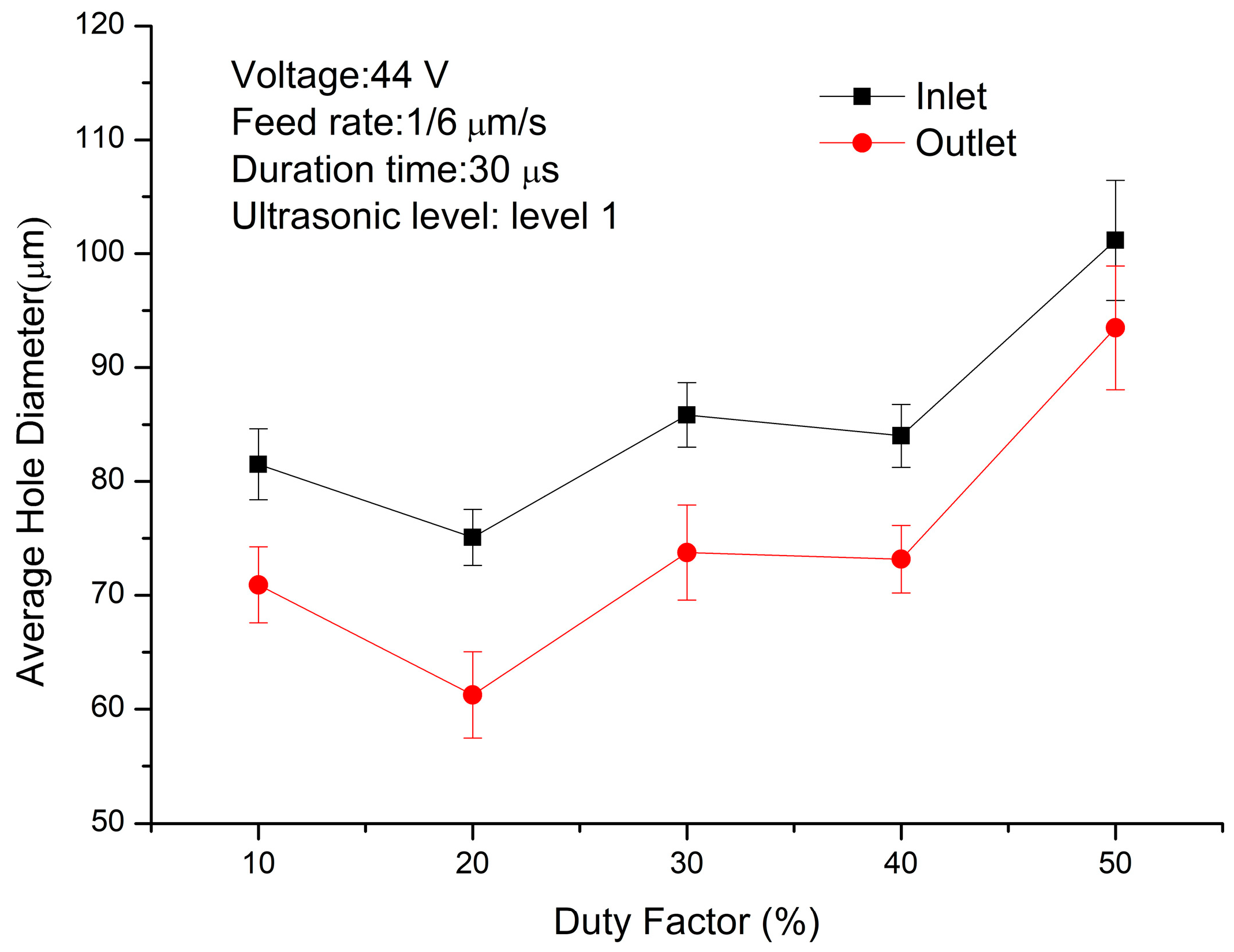 Processes 11 03300 g027