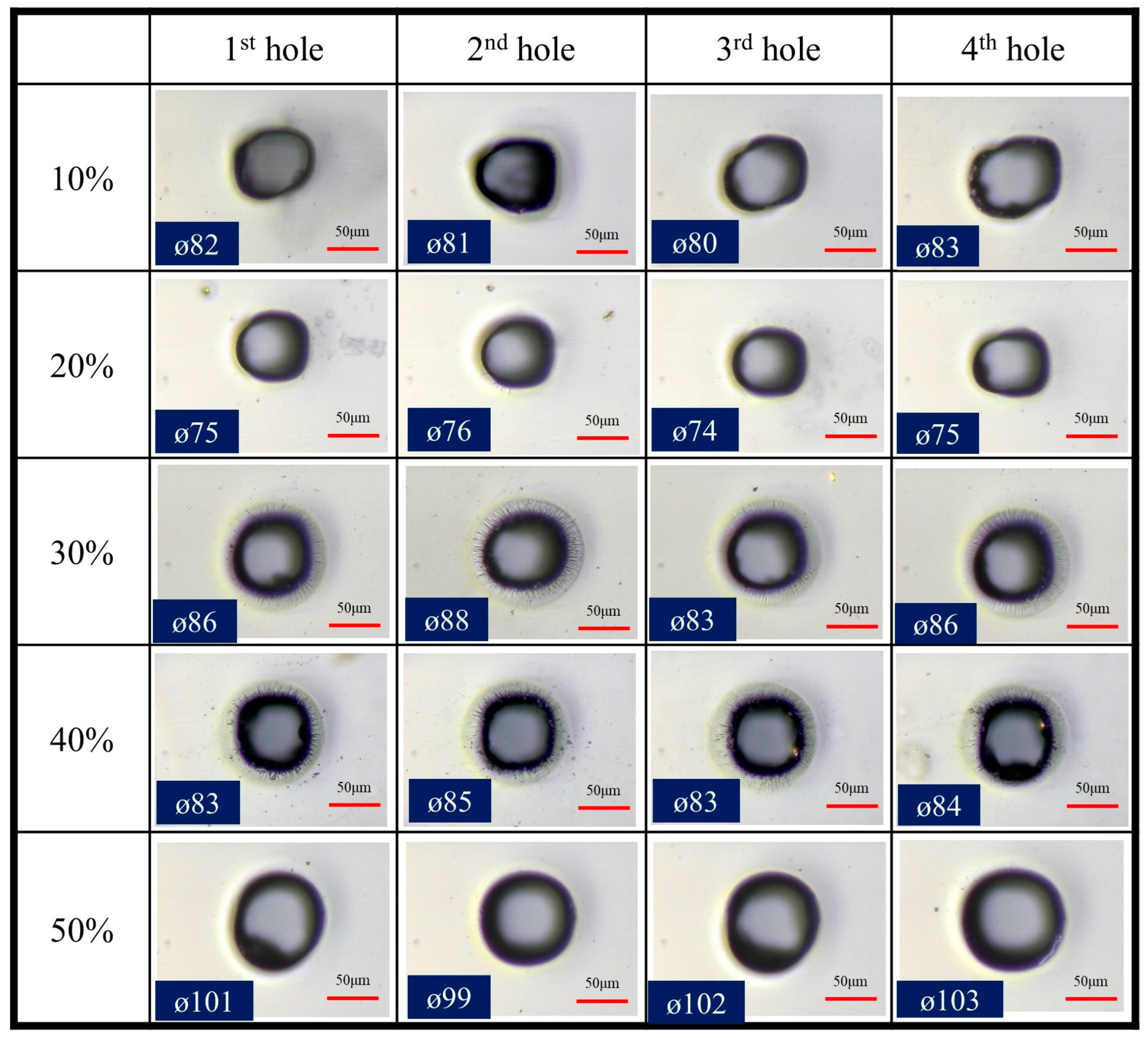 Processes 11 03300 g028