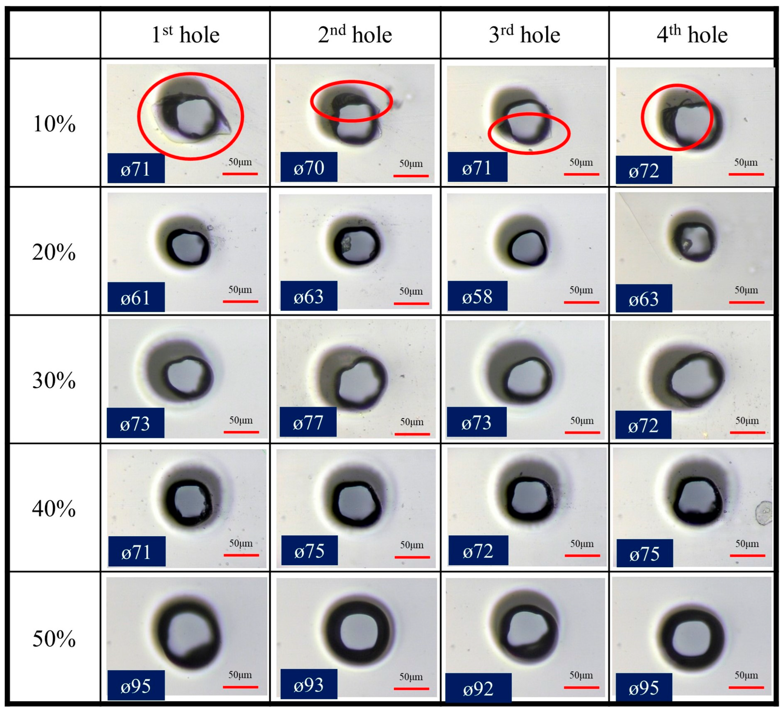 Processes 11 03300 g029