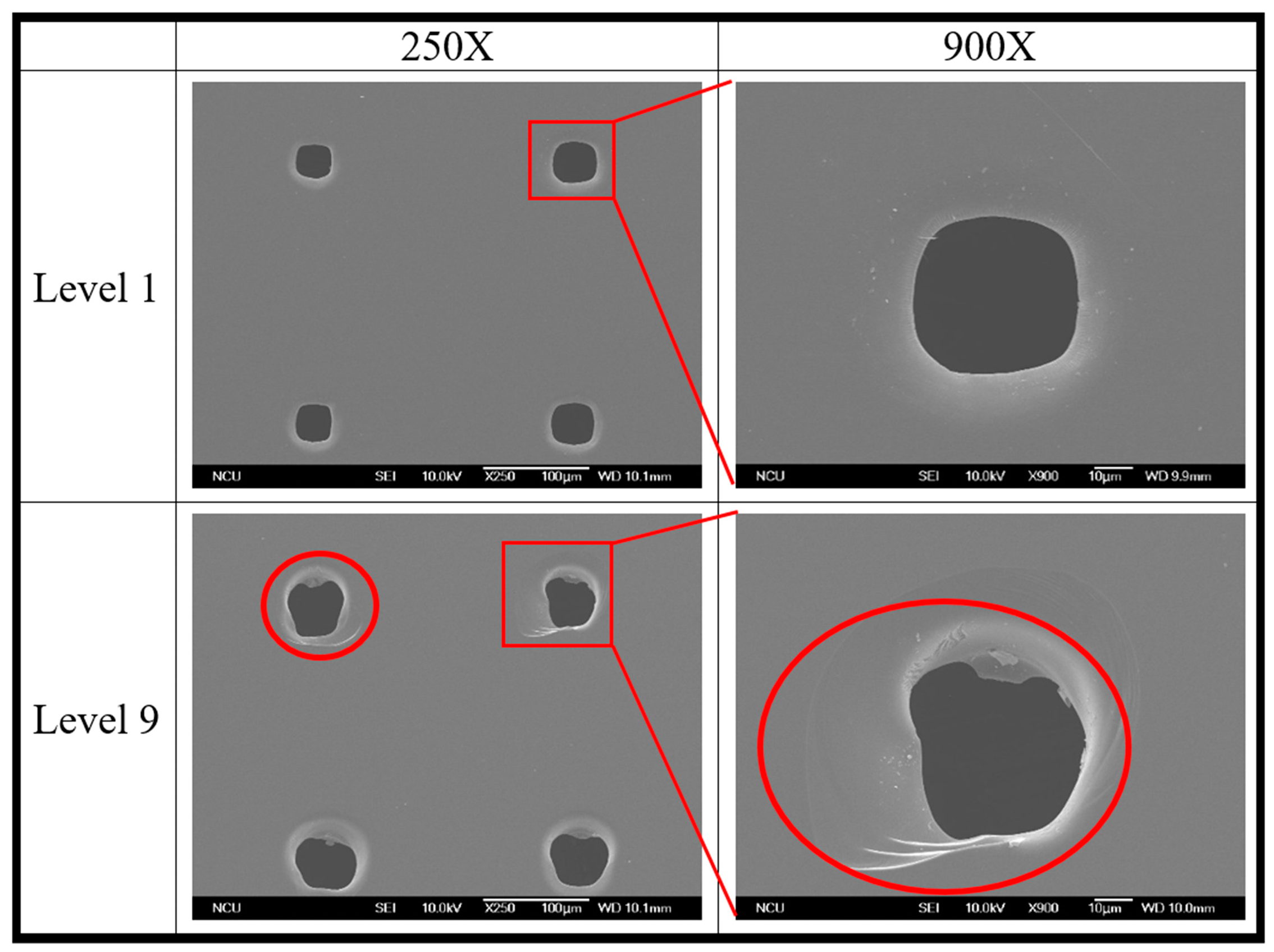 Processes 11 03300 g036