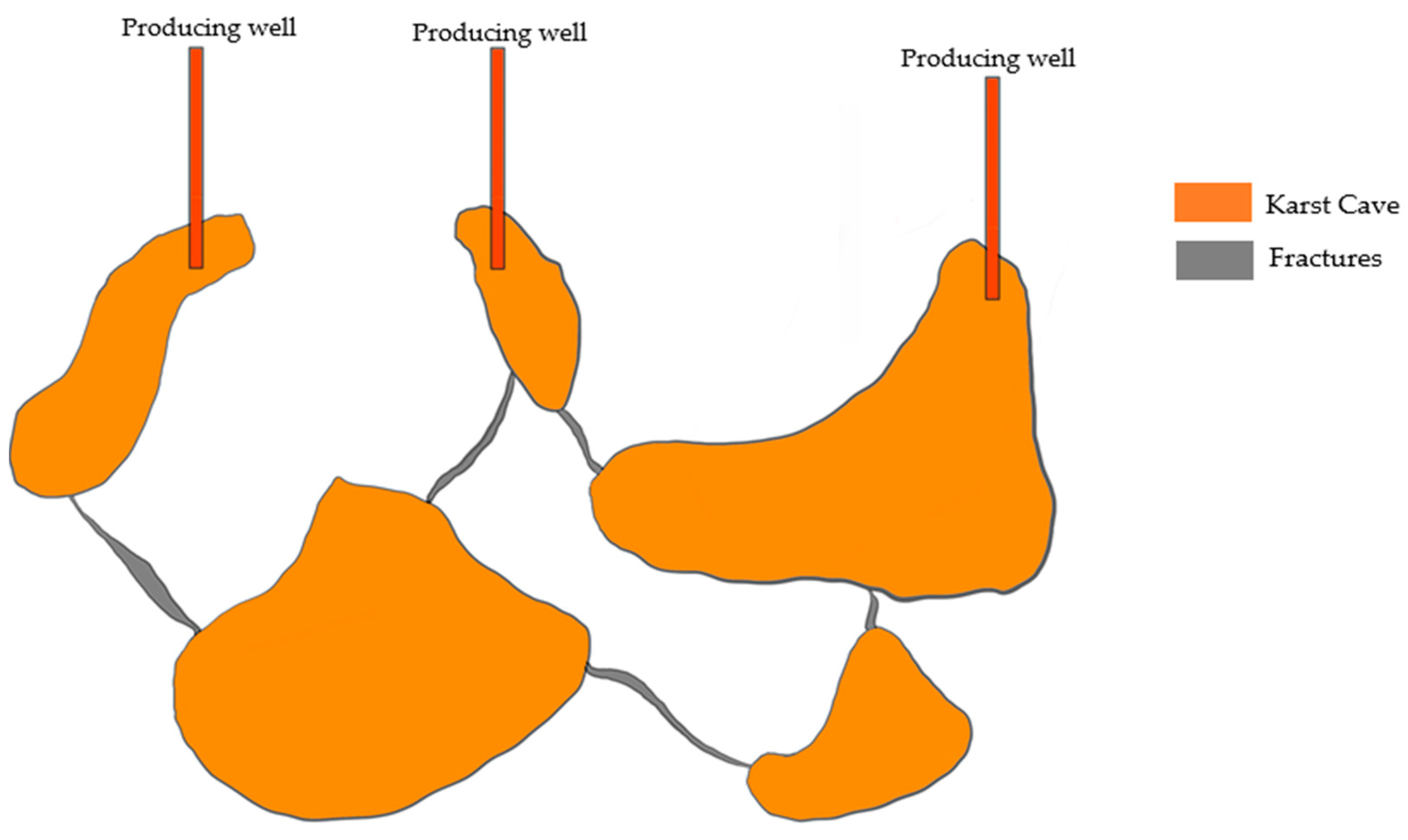 Processes 11 03301 g002