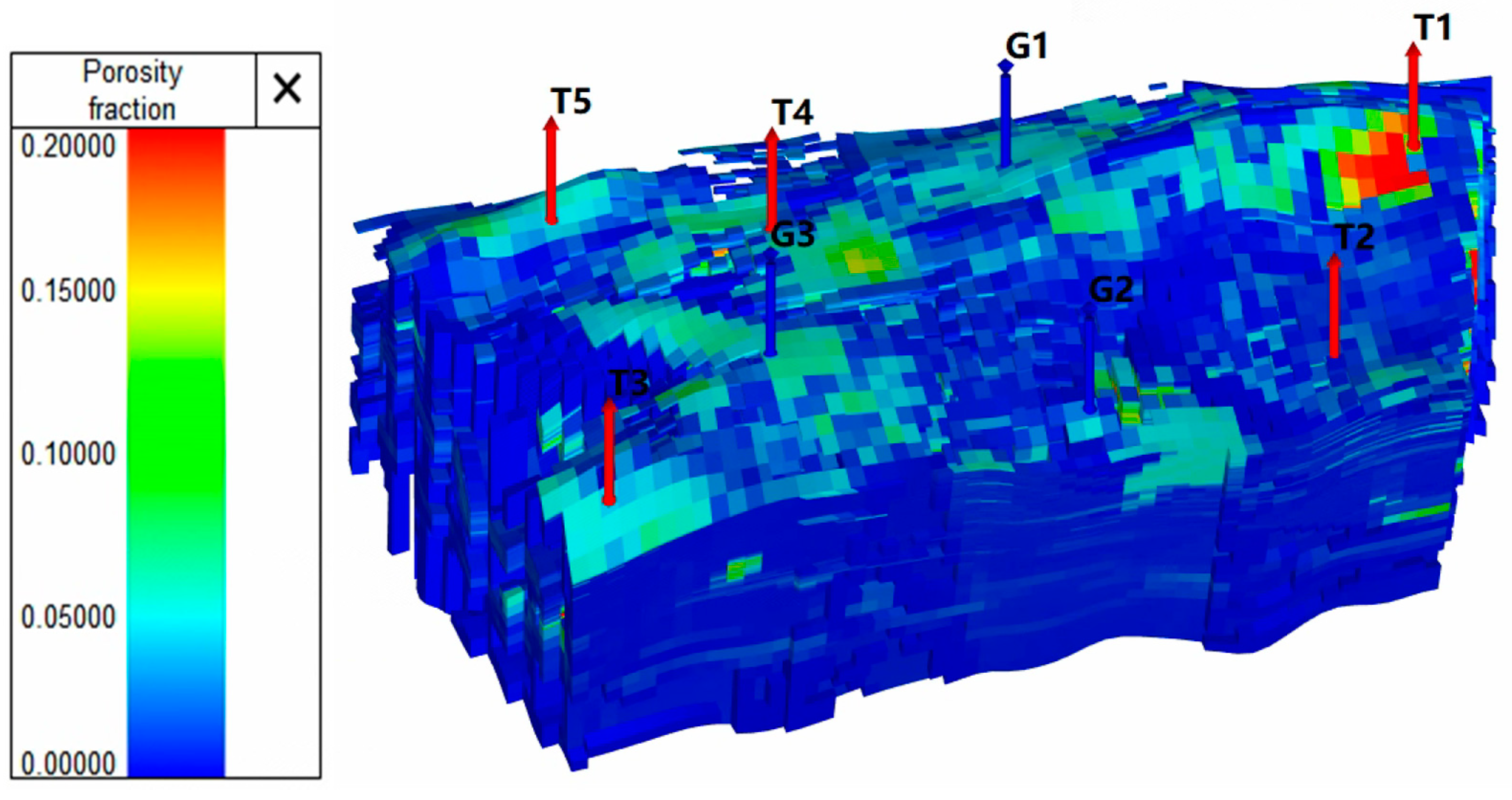 Processes 11 03301 g008