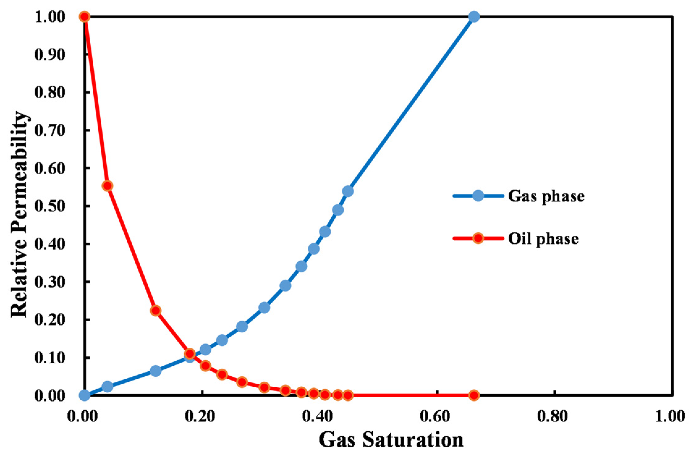 Processes 11 03303 g004