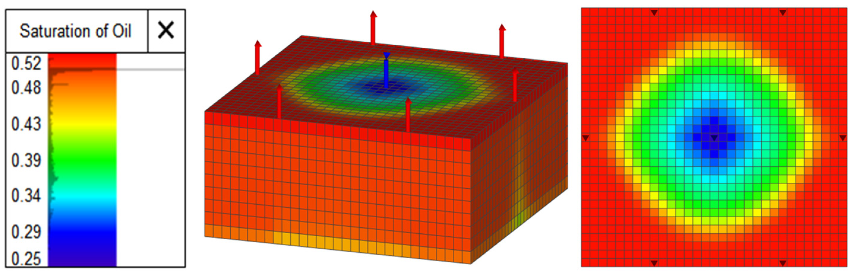 Processes 11 03303 g009