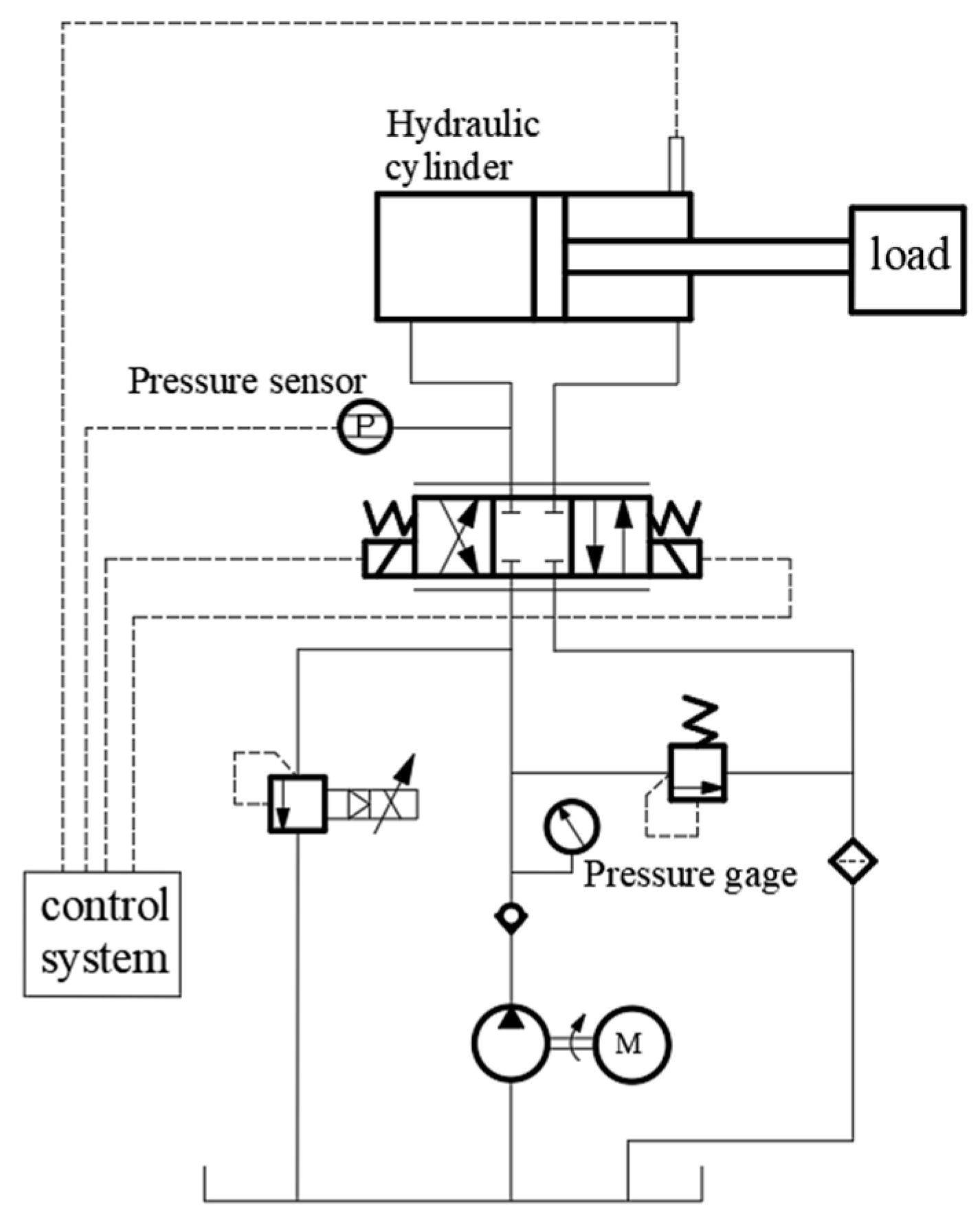 Processes 11 03304 g002