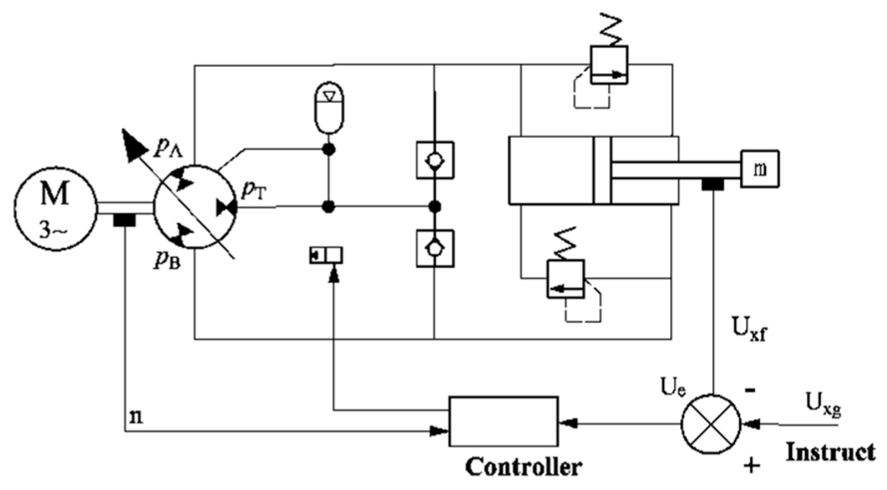 Processes Free FullText Review of the Progress of Energy Saving of