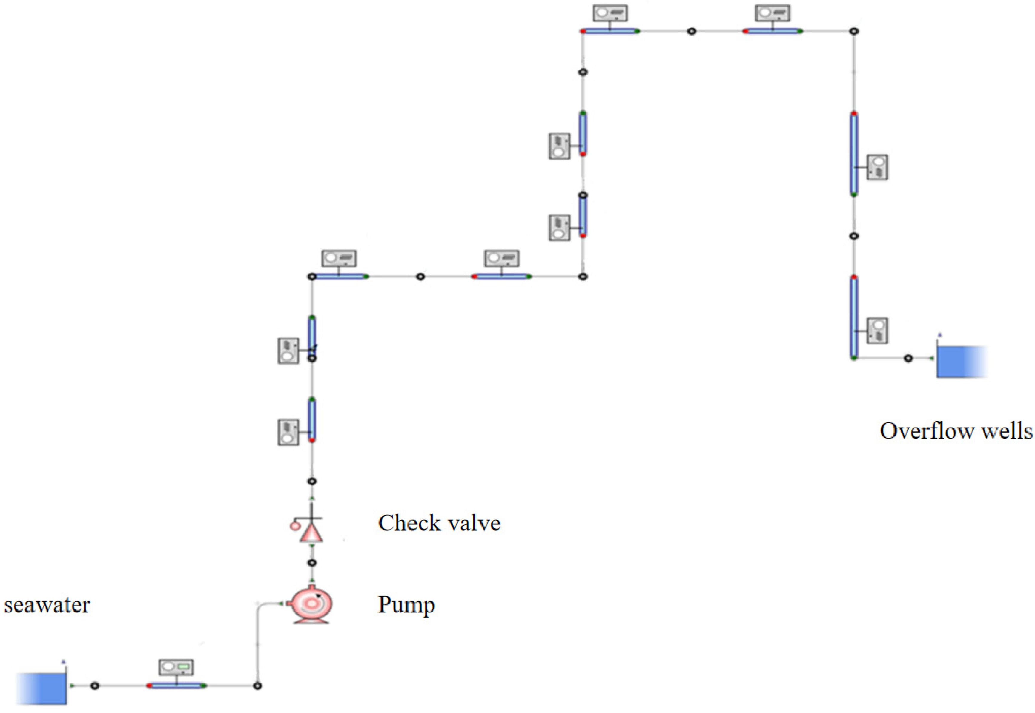 Processes 11 03305 g004