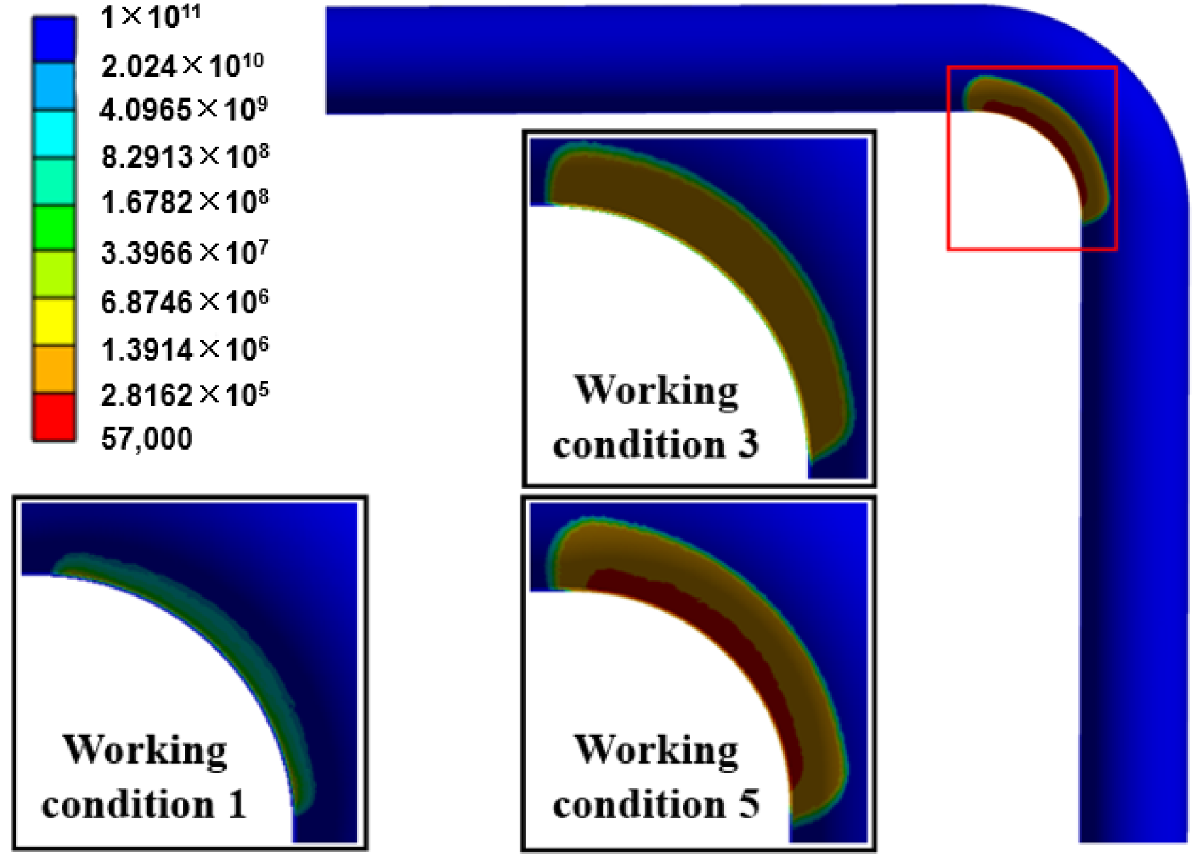 Processes 11 03305 g011