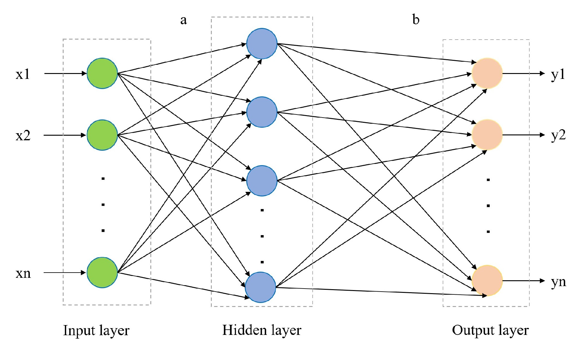 Processes 11 03309 g001