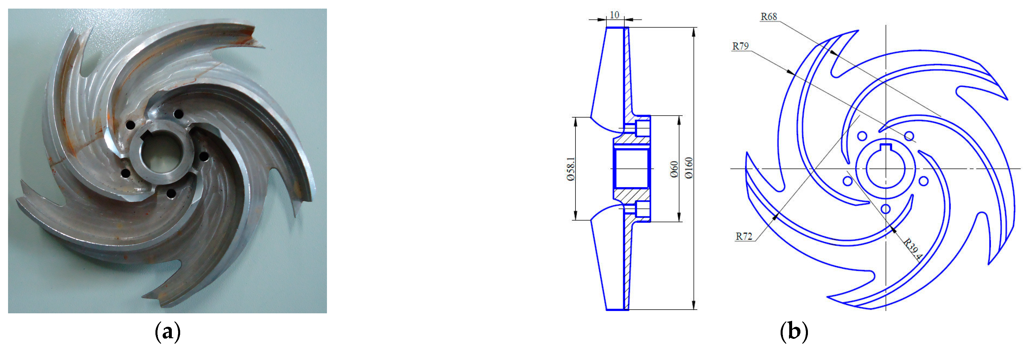 Processes 11 03312 g002