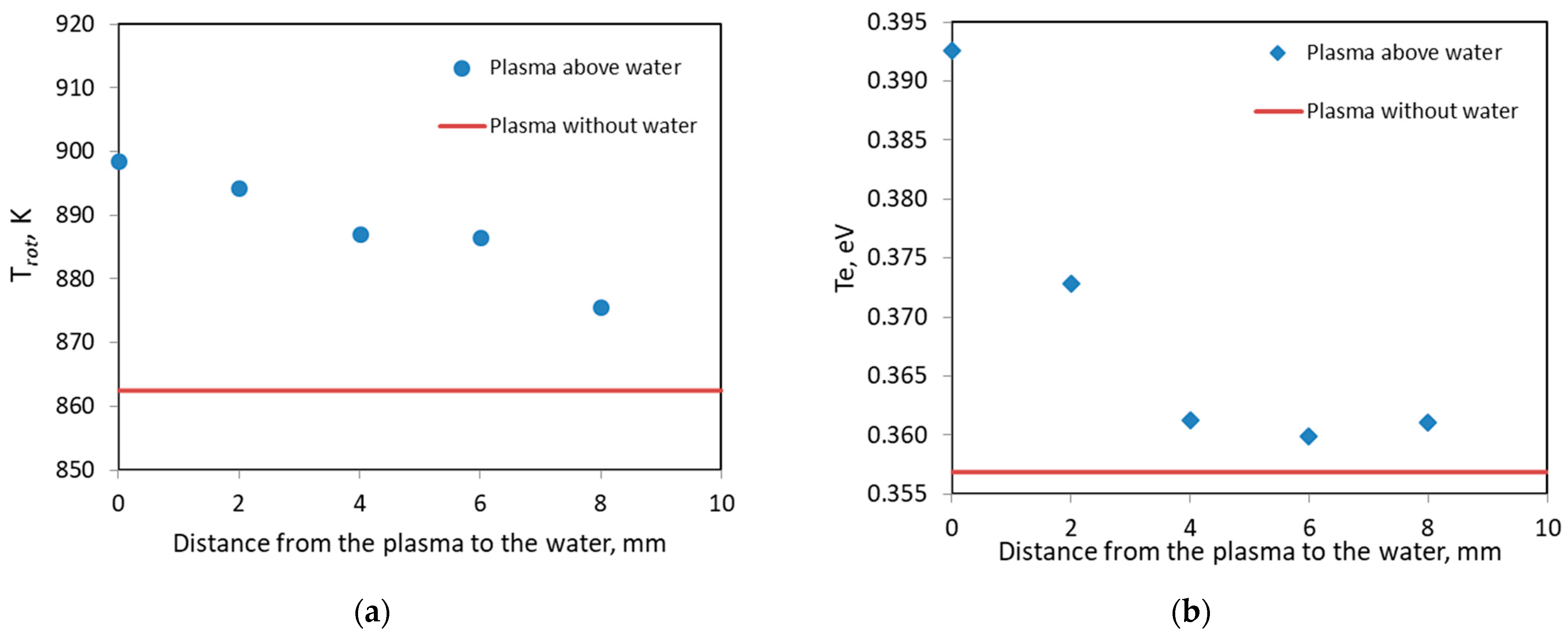 Processes 11 03313 g013