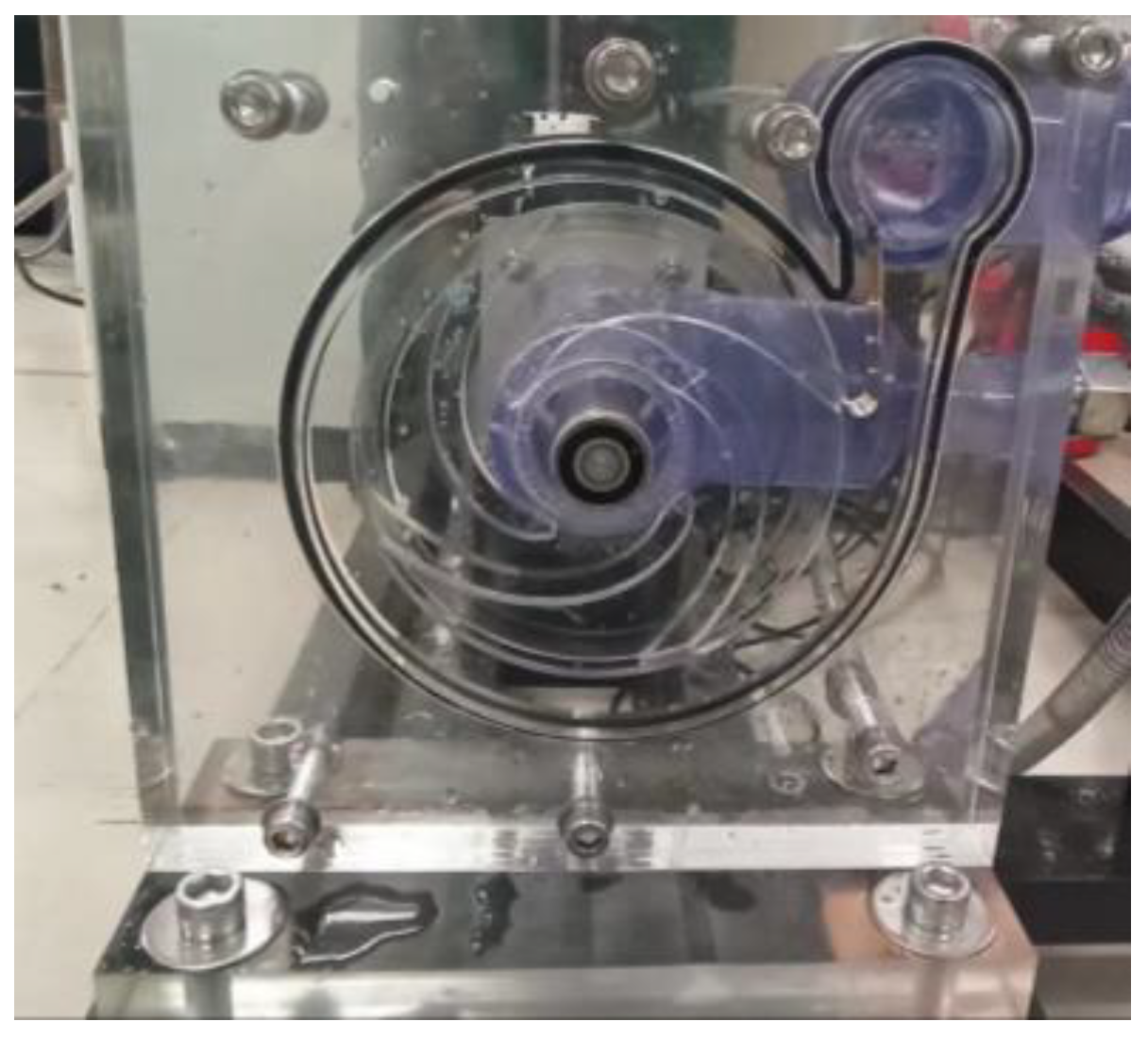 Processes 11 03314 g001