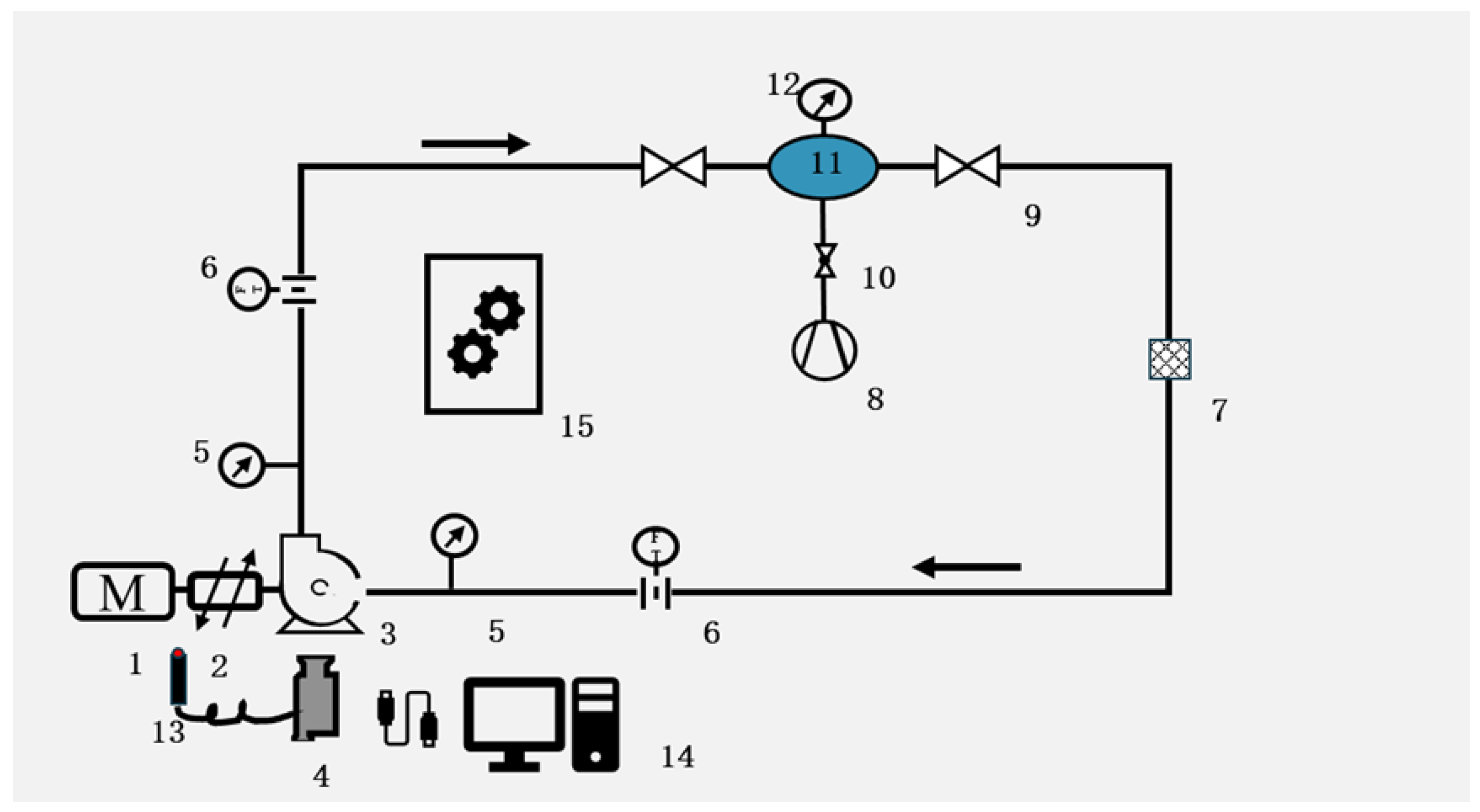 Processes 11 03314 g002
