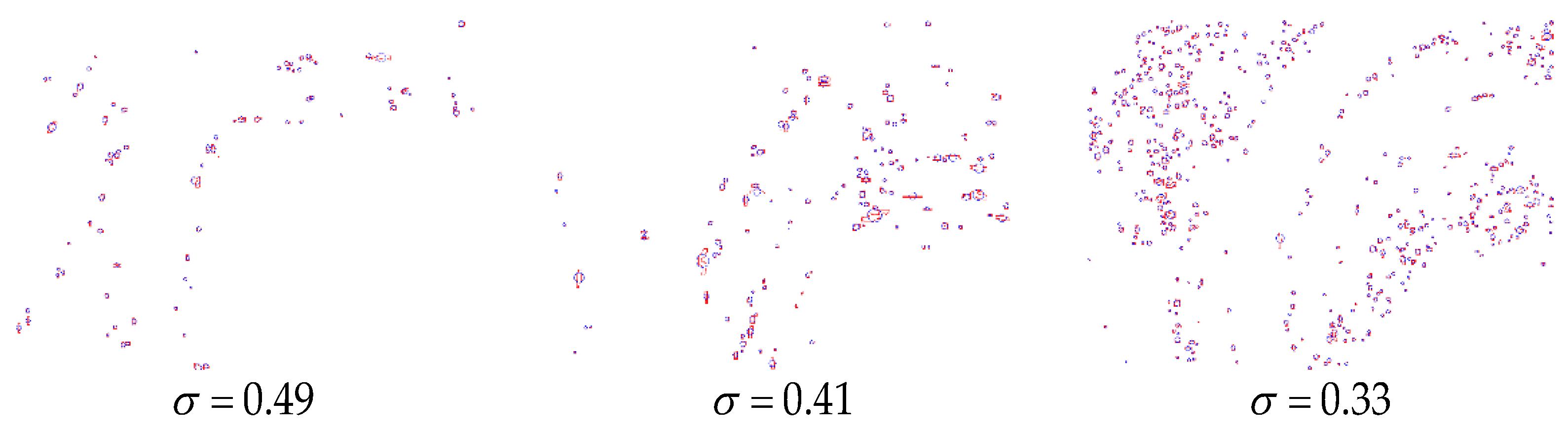 Processes 11 03314 g007