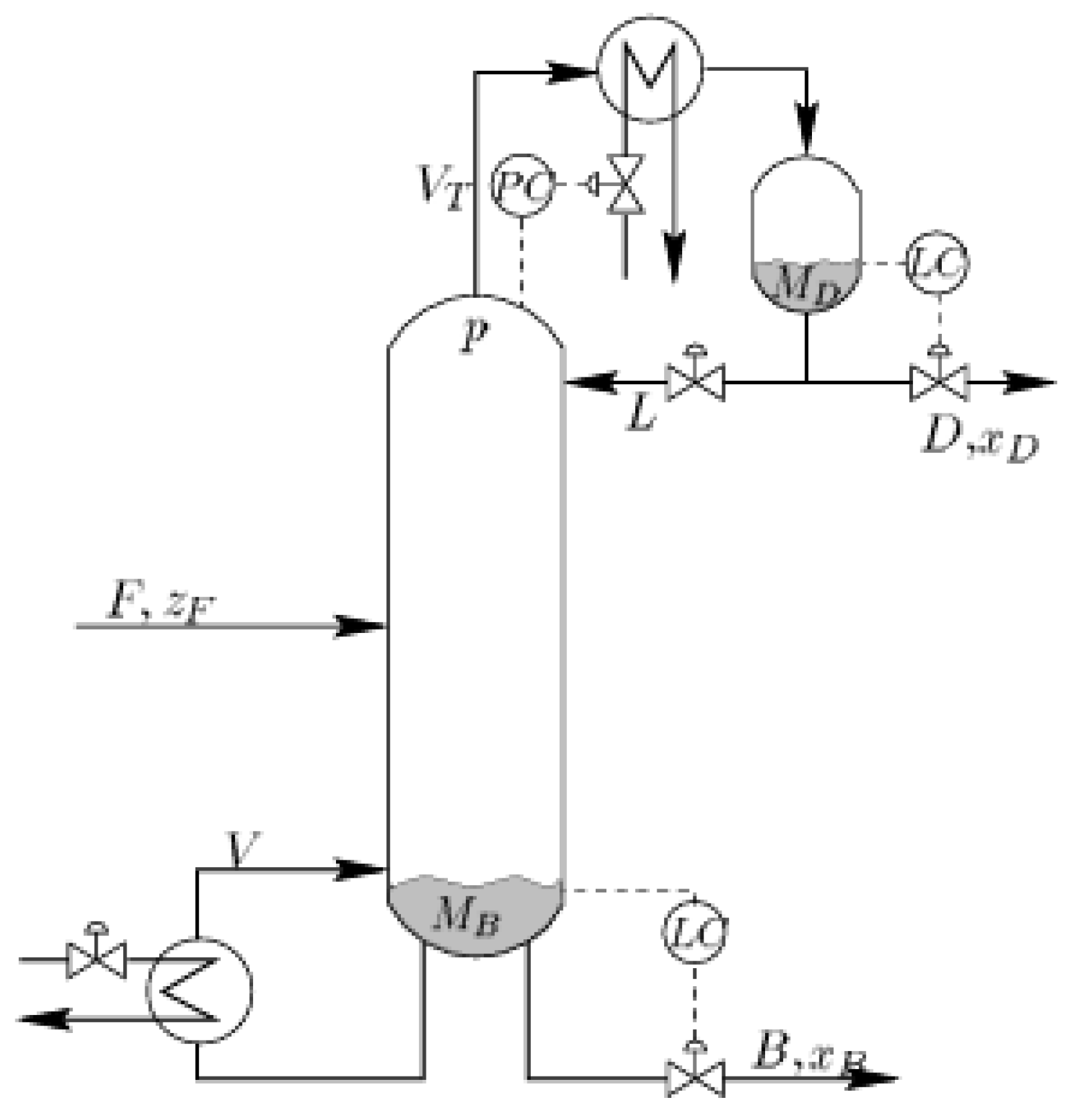 Processes 11 03320 g001