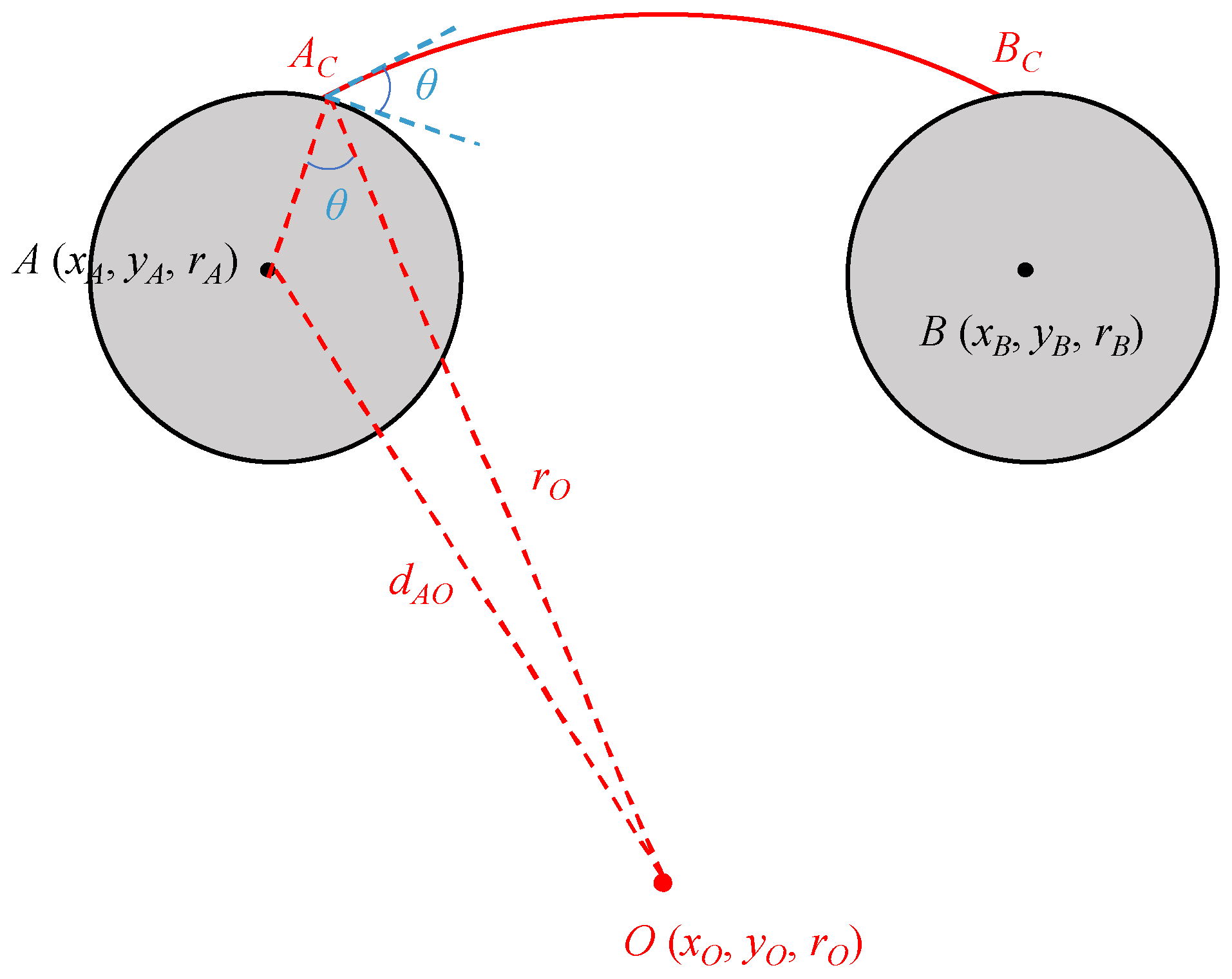 Processes 11 03322 g002 Processes 11 03322 g002