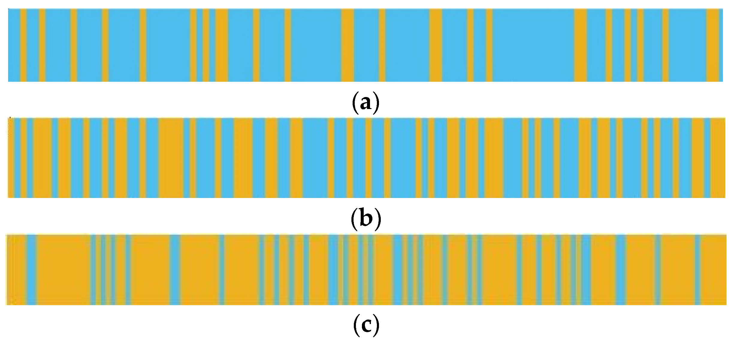 Processes 11 03322 g007 Processes 11 03322 g007