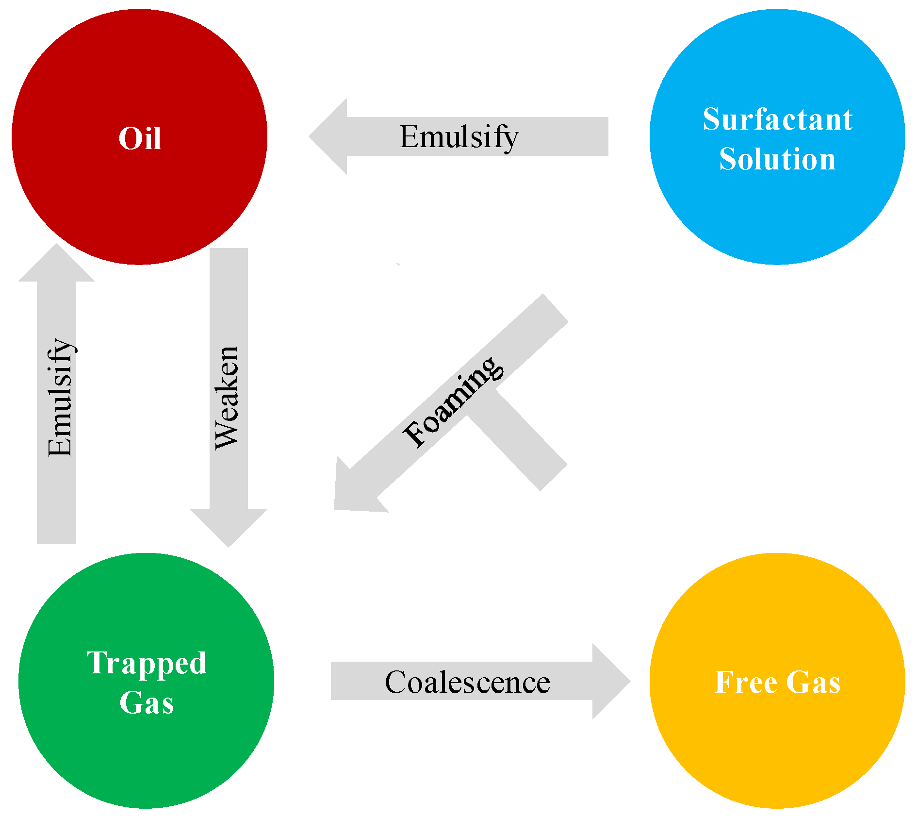 Processes 11 03322 g010 Processes 11 03322 g010