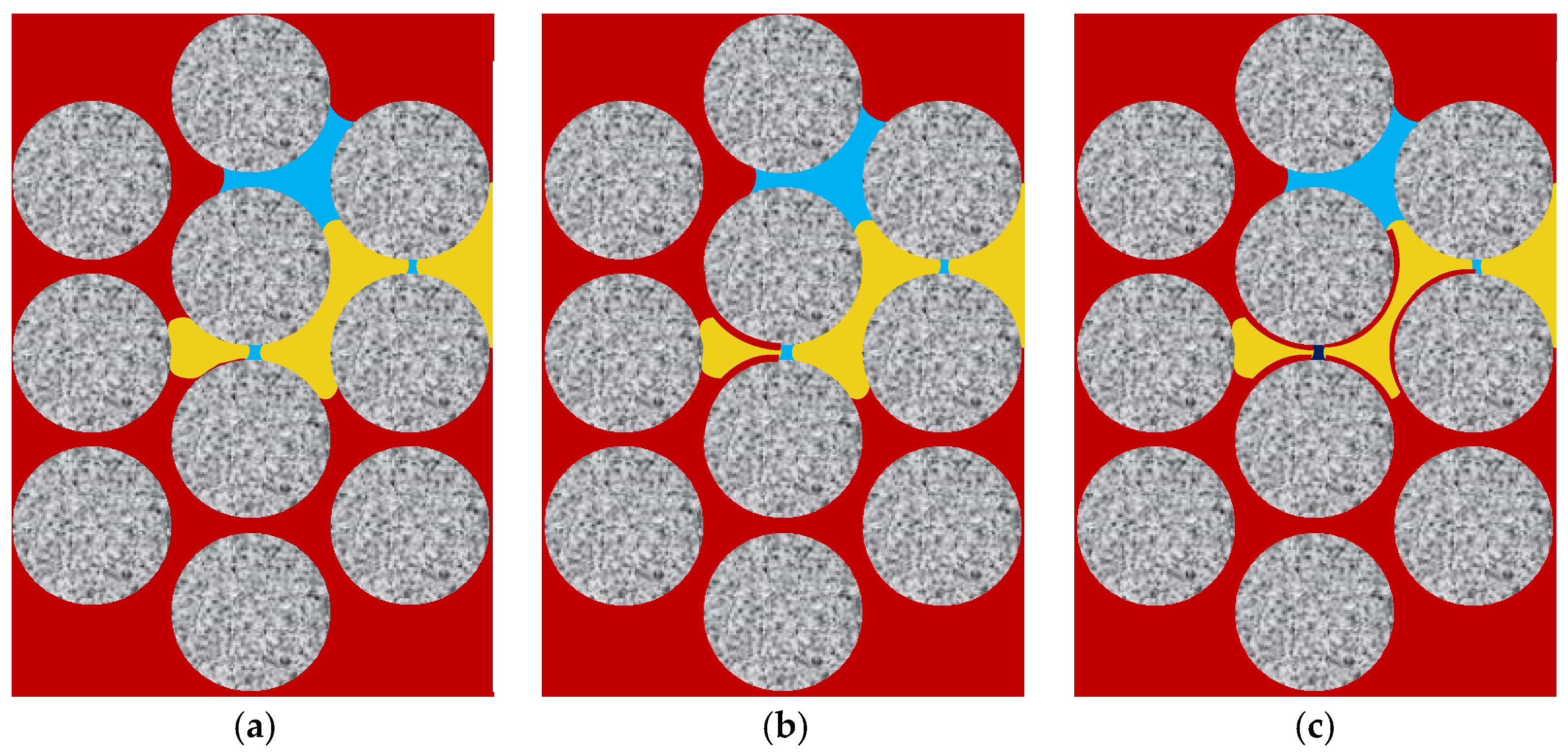 Processes 11 03322 g011 Processes 11 03322 g011